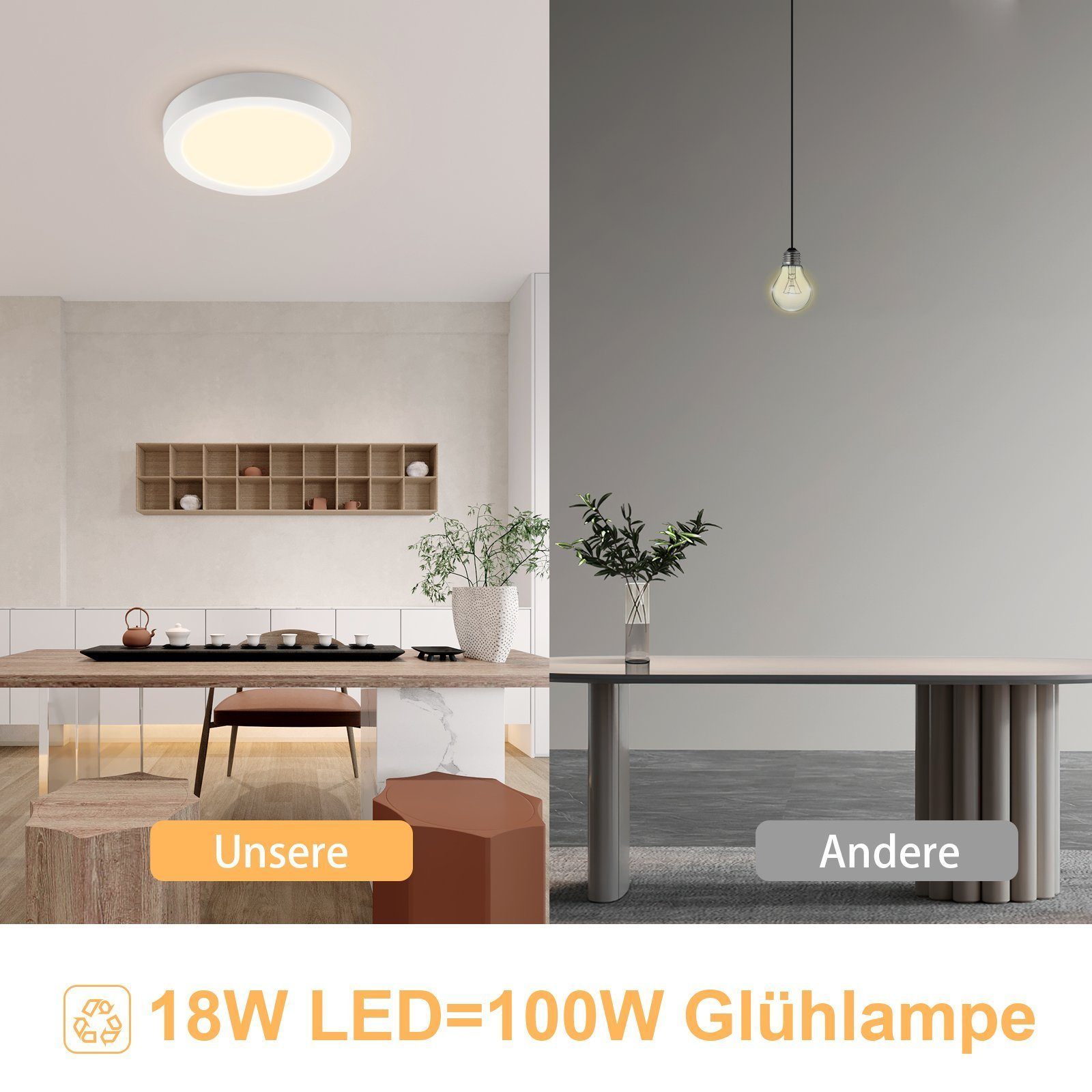 Due immagini di una stanza con illuminazione diversa. Una ha una moderna luce a soffitto, l'altra una lampadina a sospensione.