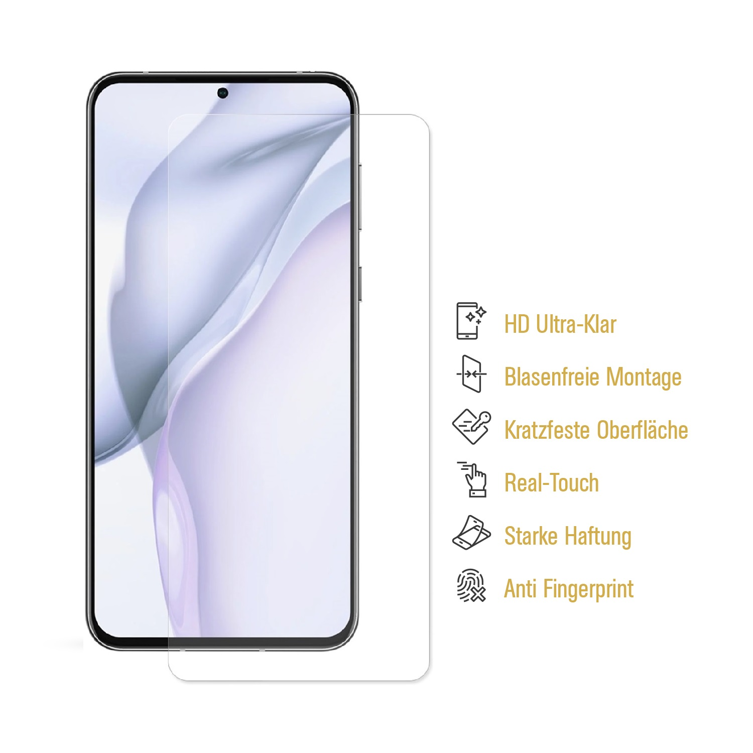 Ein Smartphone mit aufgeklebter Schutzfolie und Text auf weißem Hintergrund.