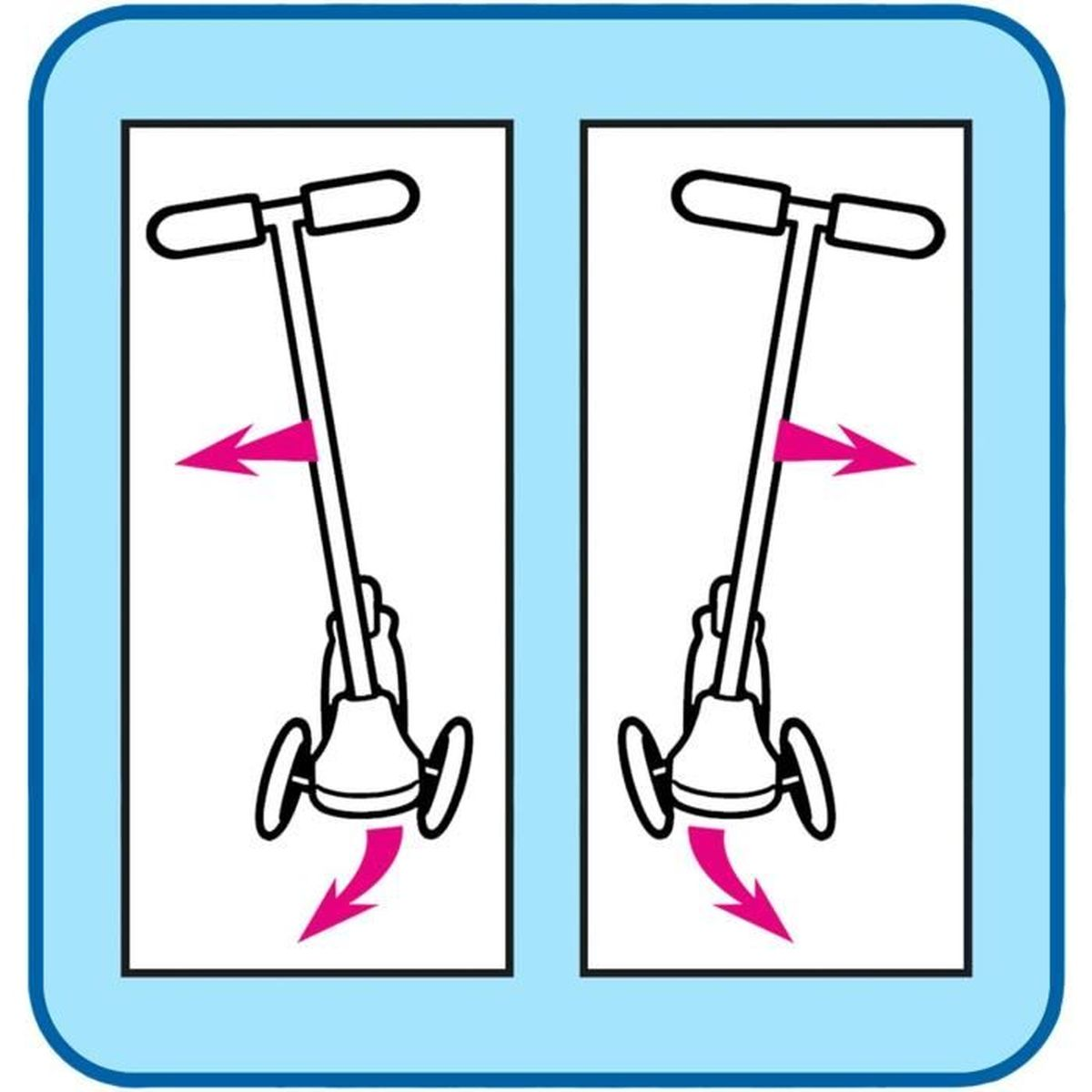 Due scooter in un quadrato blu. Frecce rosa mostrano la direzione di svolta degli scooter.