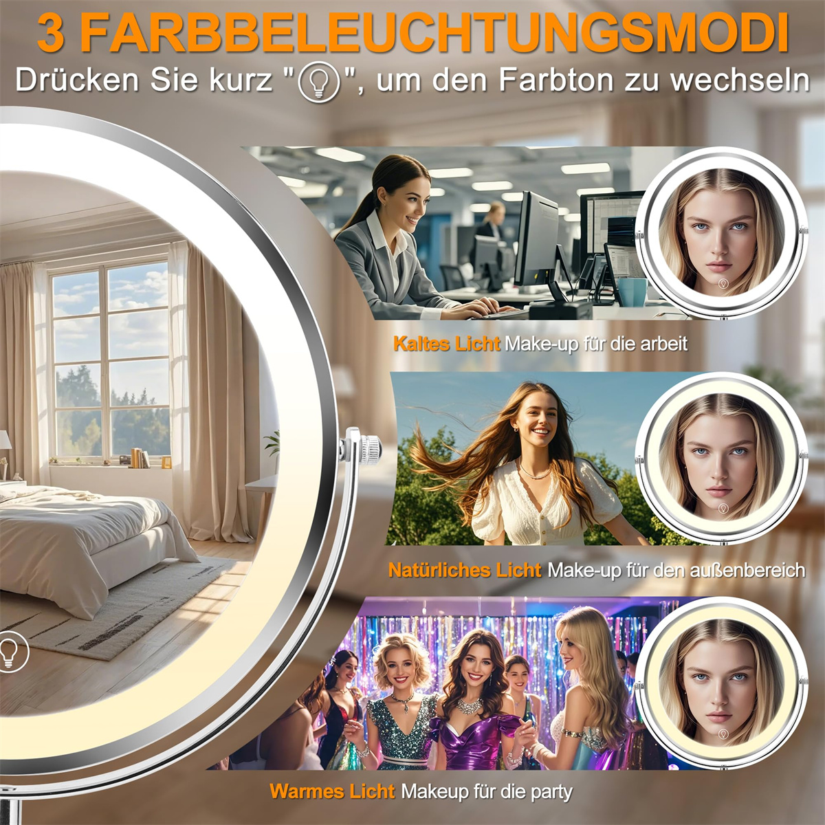 Ein runder Spiegel mit Lichtern und drei Bildern von Frauen, die verschiedene Lichtmodi verwenden.