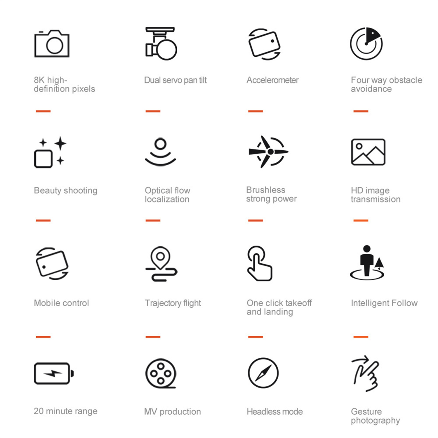 Symbole für Drohnenfunktionen, einschließlich Kamera und Flugsteuerung.