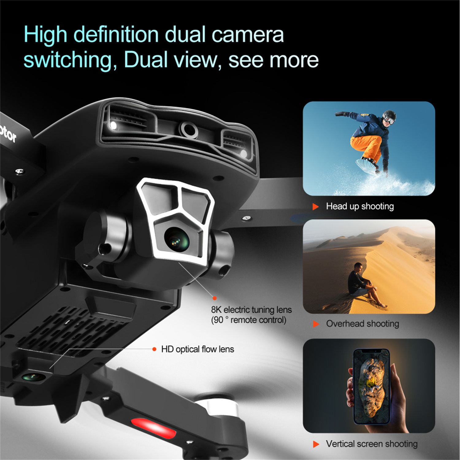 Drohne mit beschrifteten Funktionen. Enthält Bilder für Head-up-, Overhead- und Vertikalaufnahmen.