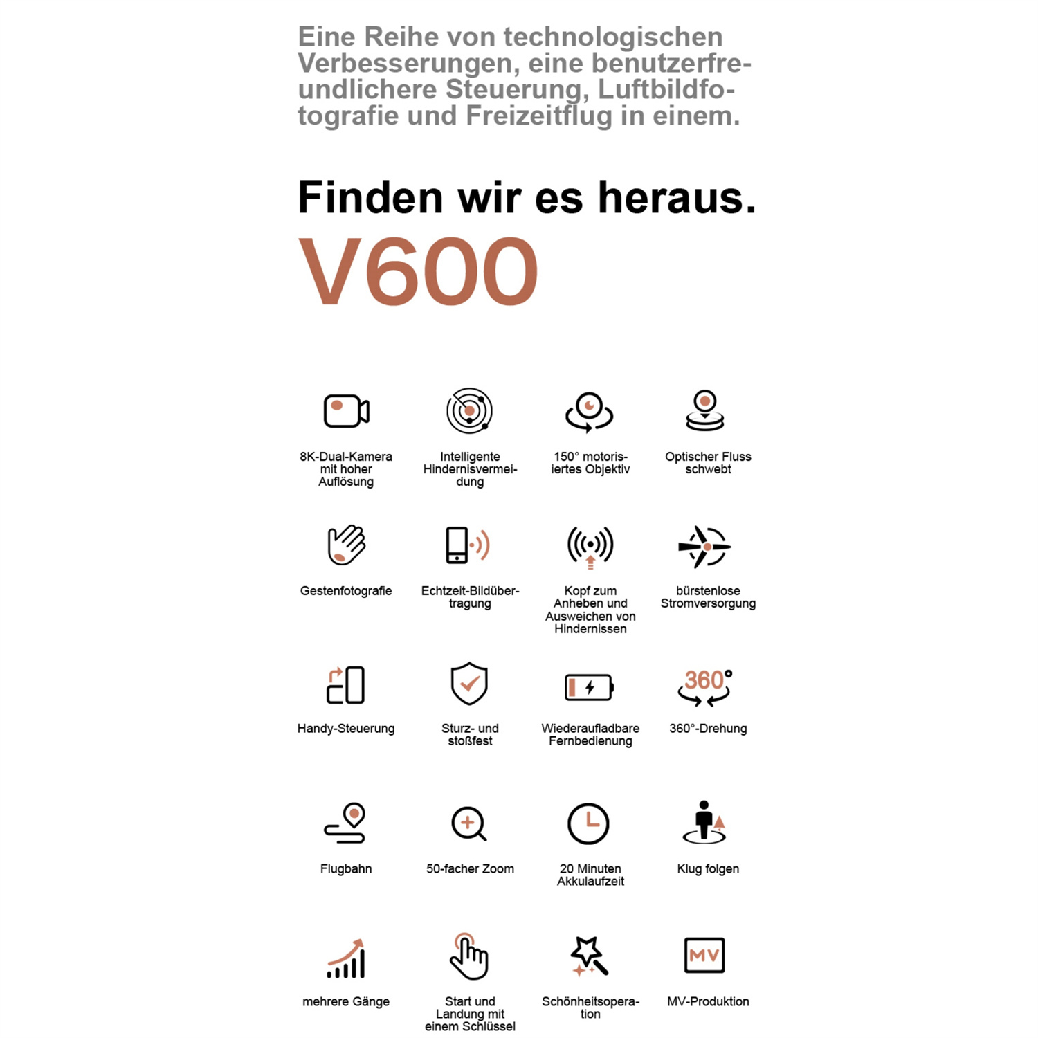 Produktfoto mit Symbolen. Text und Symbole beschreiben Drohnenfunktionen.