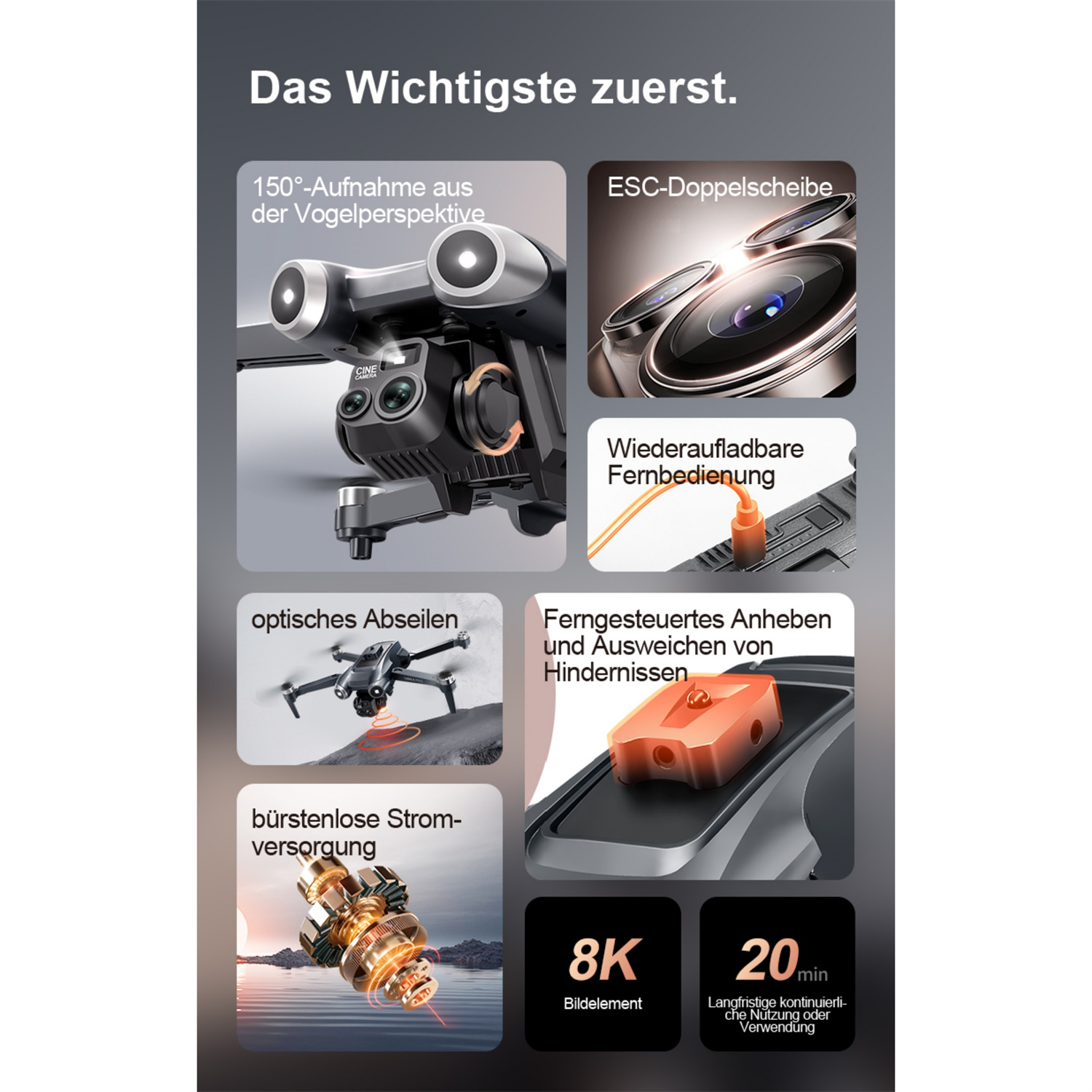 Drohnen-Komponenten-Diagramm mit Beschriftungen und Illustrationen. Hebt Schlüsselfunktionen hervor.