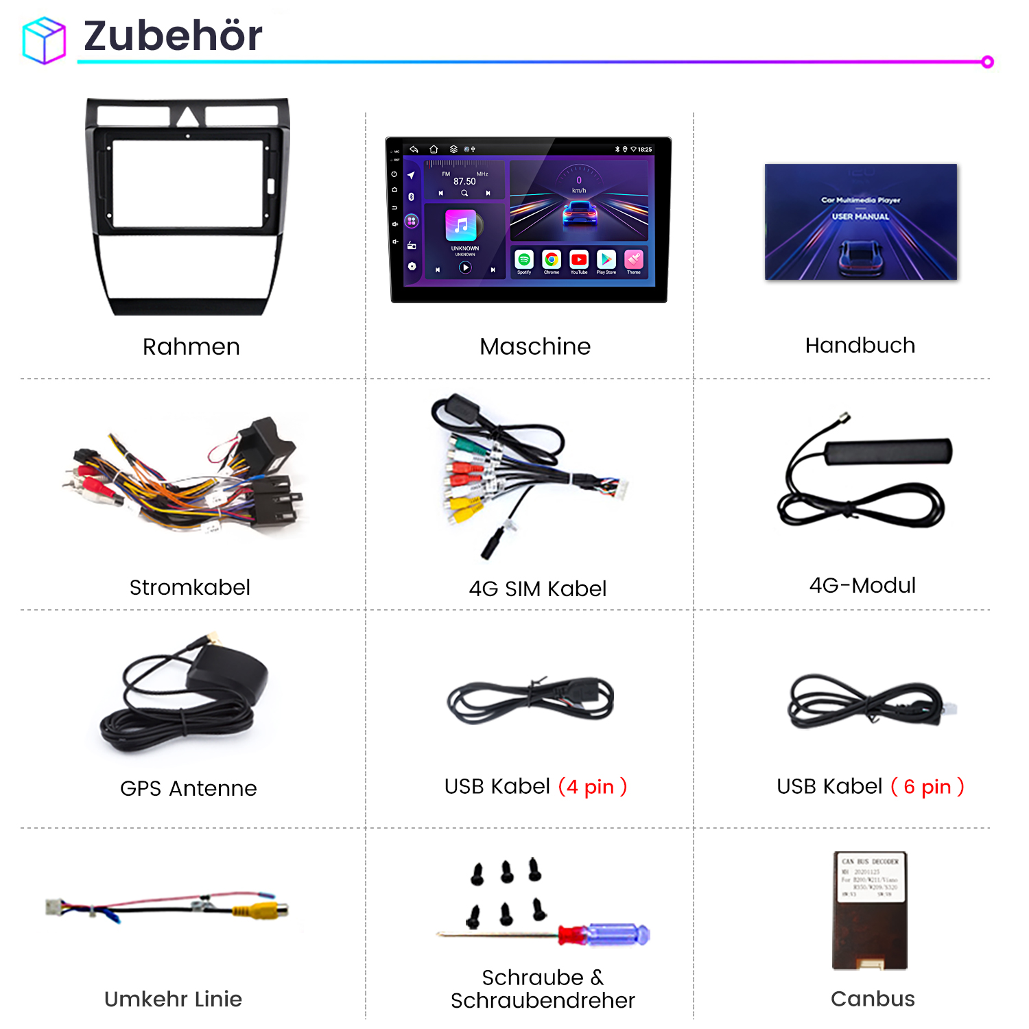 Verschiedenes Autozubehör, darunter ein Bildschirm und Kabel.