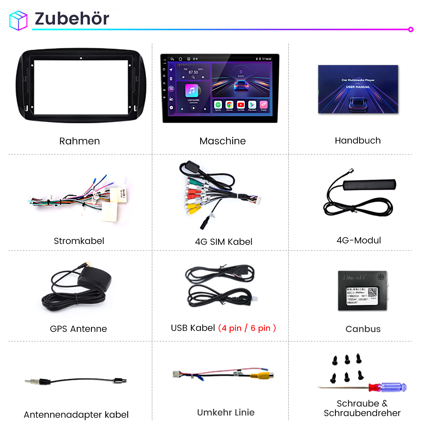 Zubehör für Auto-Audiosysteme. Verschiedene Kabel, Adapter und ein Bildschirmrahmen.