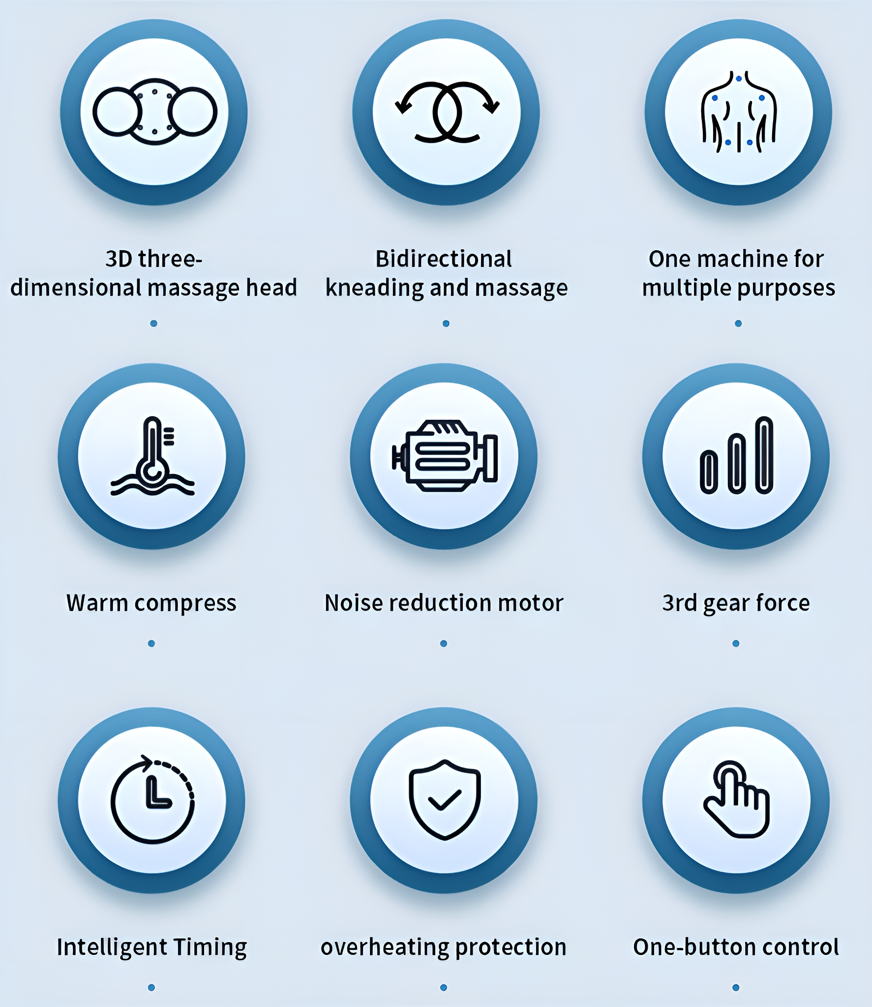 Symbole mit Massagefunktionen: 3D-Kopf, Kneten, Mehrzweck, Erwärmung, Geräuschreduzierung, Gangkraft.
