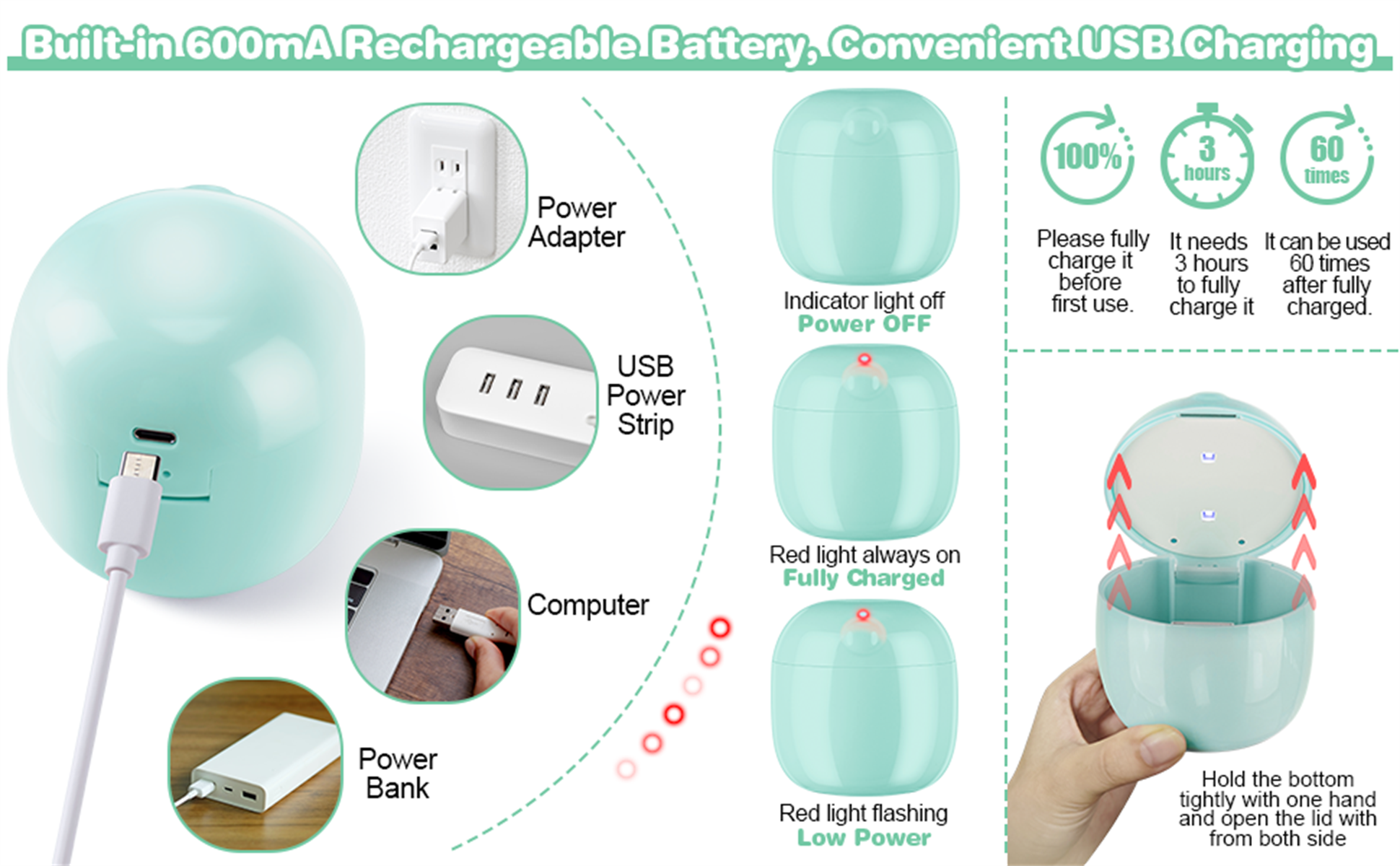 Minzgrünes Gerät mit USB-Anschluss, Powerbank und Ladeanzeigen.