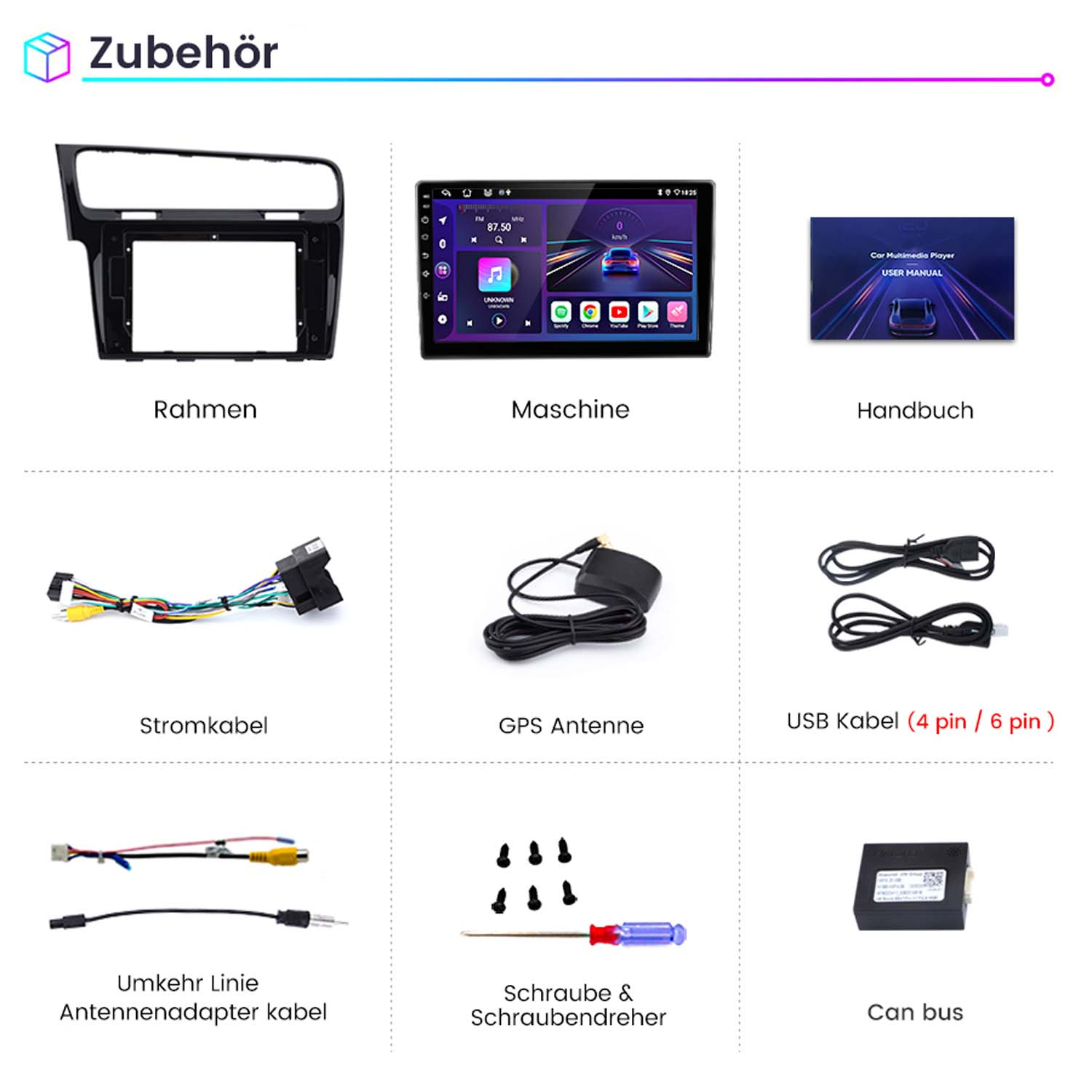 Komponenten des Auto-Multimedia-Players: Rahmen, Maschine, Handbuch, Kabel und Werkzeuge.
