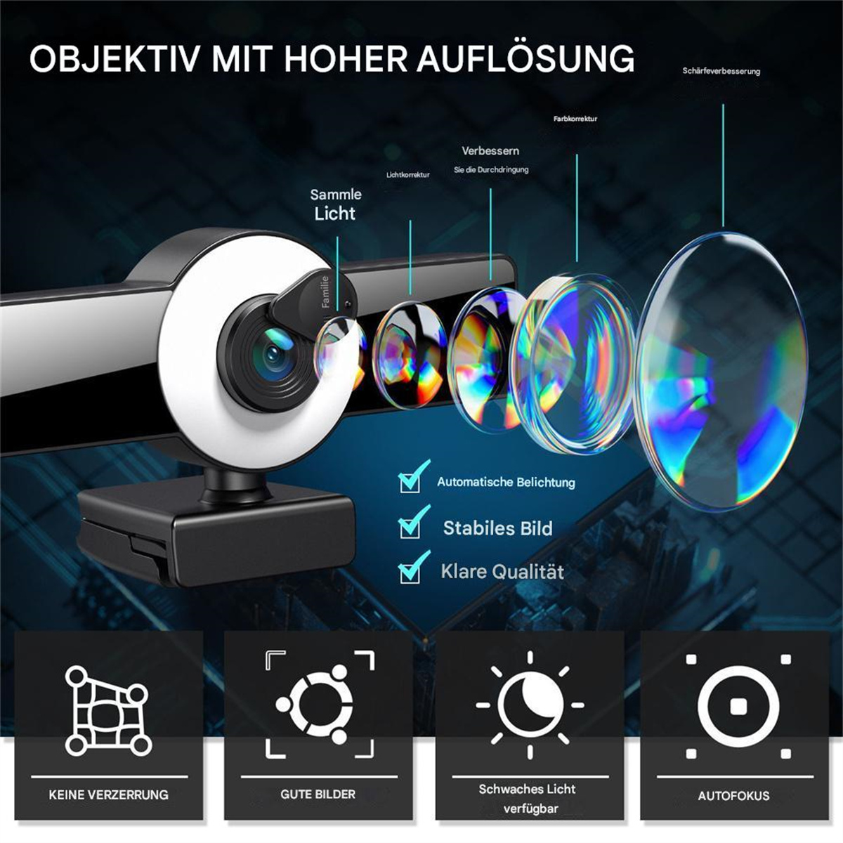 Nahaufnahme einer Webcam mit Linsen und Symbolen für Funktionen.