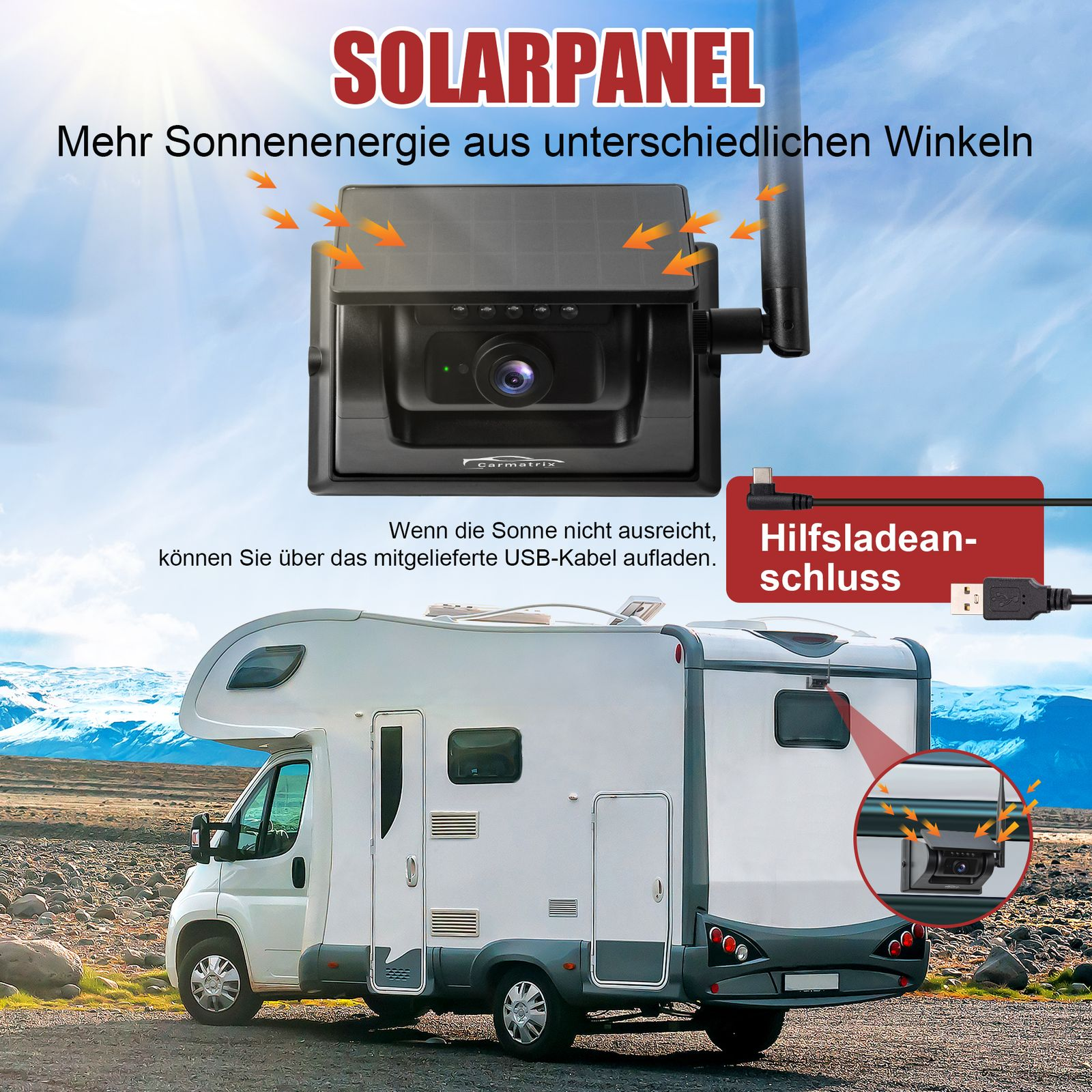 Solarpanel auf einem Wohnmobil. Ein USB-Kabel zum Aufladen wird gezeigt. Das Bild zeigt das Solarpanel am Van.