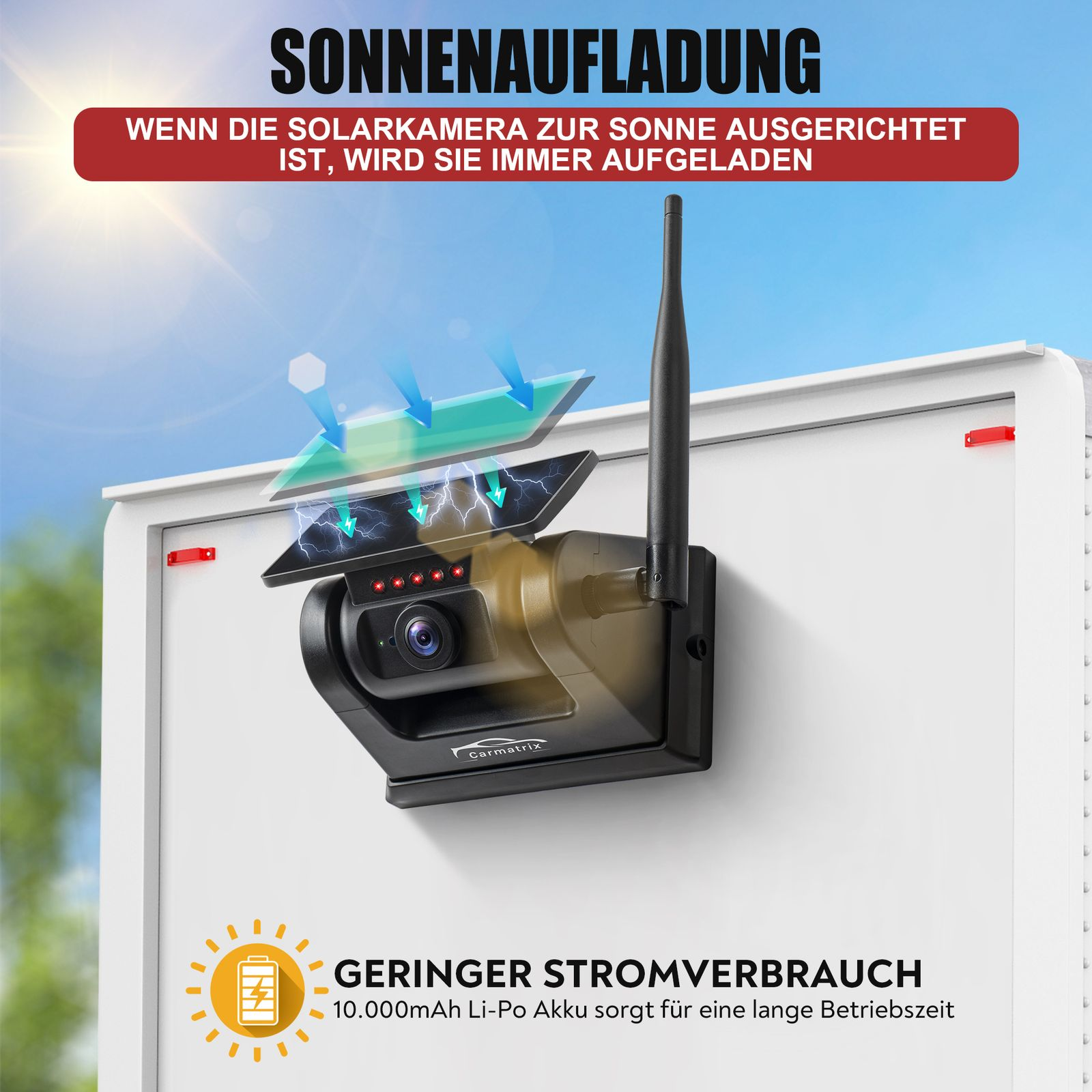 Eine solarbetriebene Überwachungskamera mit Antenne. Text: 'Solarladung' und 'geringer Stromverbrauch'.