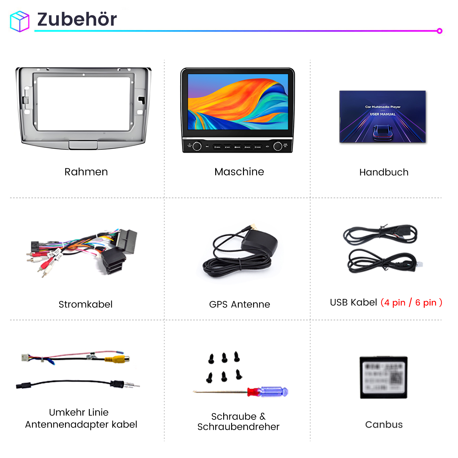 Akcesoria do radia samochodowego: ramka, urządzenie, instrukcja, kable, antena GPS, USB, kabel cofania, śruby.