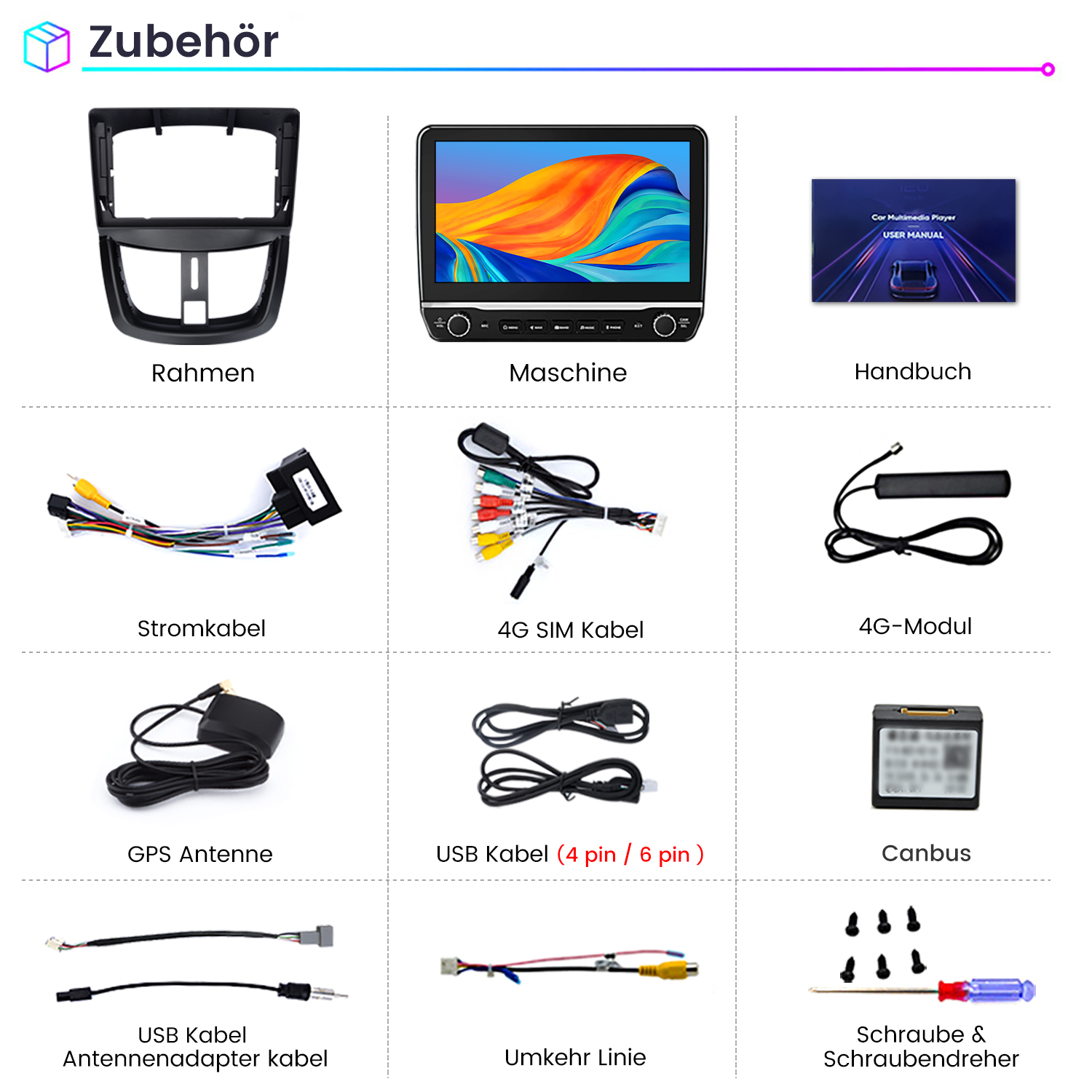 Ein Bild mit Zubehör für einen Auto-Multimedia-Player, einschließlich Kabel, Antenne und Schrauben.