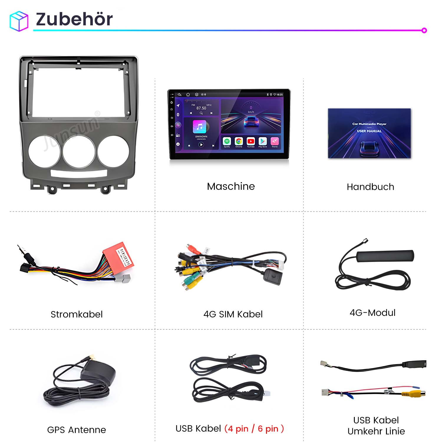 Autoradio-Teile, einschließlich Bildschirm, Kabel und 4G-Modul.