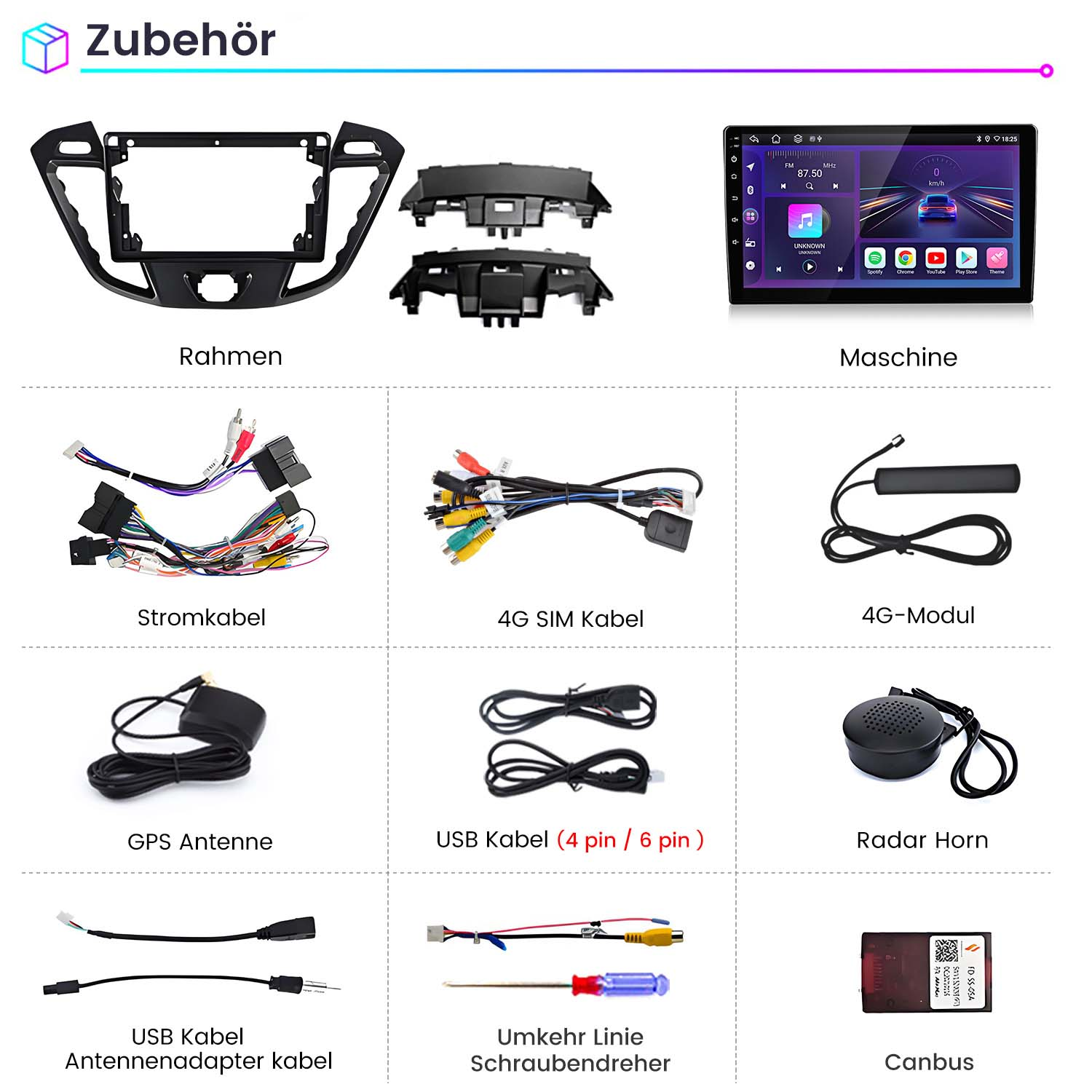 Verschiedenes Autozubehör, darunter ein Rahmen, Kabel, ein Bildschirm, eine GPS-Antenne und ein Radarhorn.
