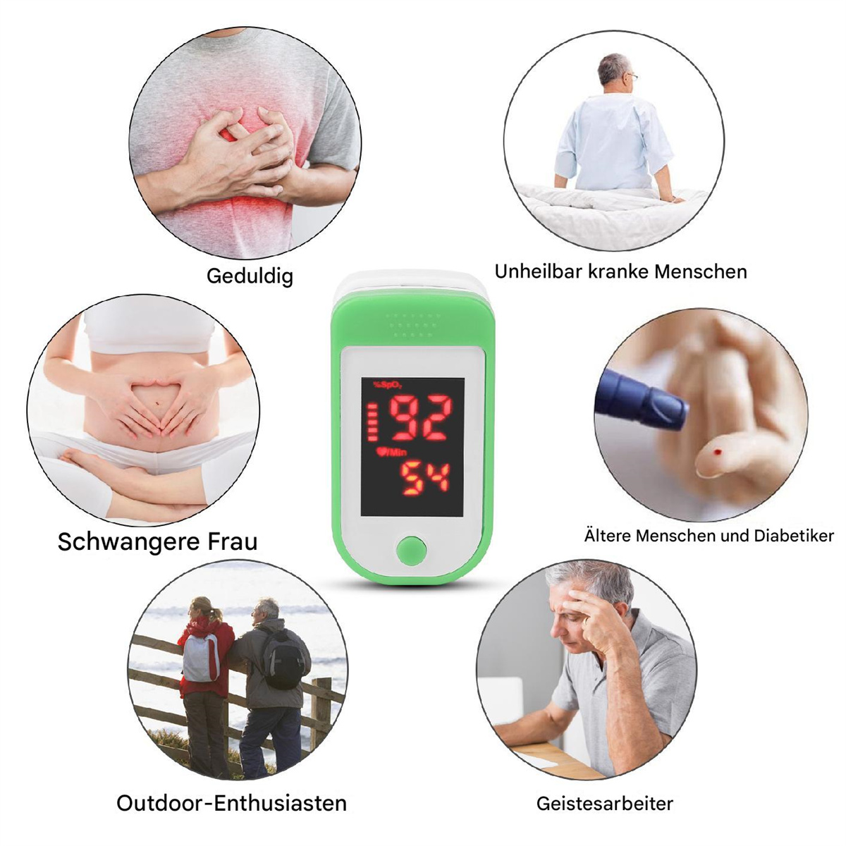 Ein Pulsoximeter mit Messwerten und Bildern, die seine Verwendung für verschiedene Gesundheitszustände zeigen.