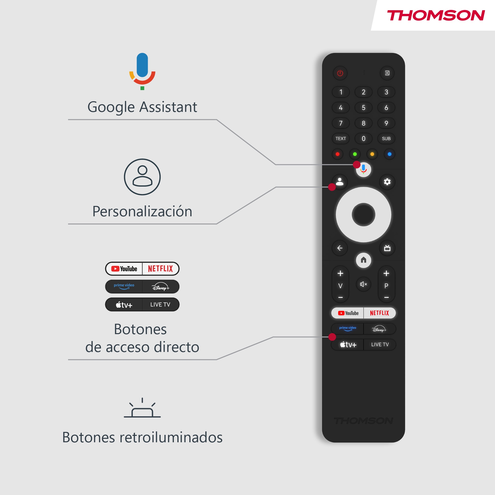 Mando Thomson con Google Assistant, personalización, botones acceso directo, retroiluminado.
