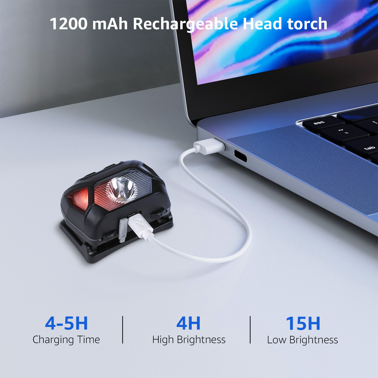 Eine schwarze Stirnlampe, die über USB geladen wird, mit 1200 mAh Akku und Ladezeitangaben.