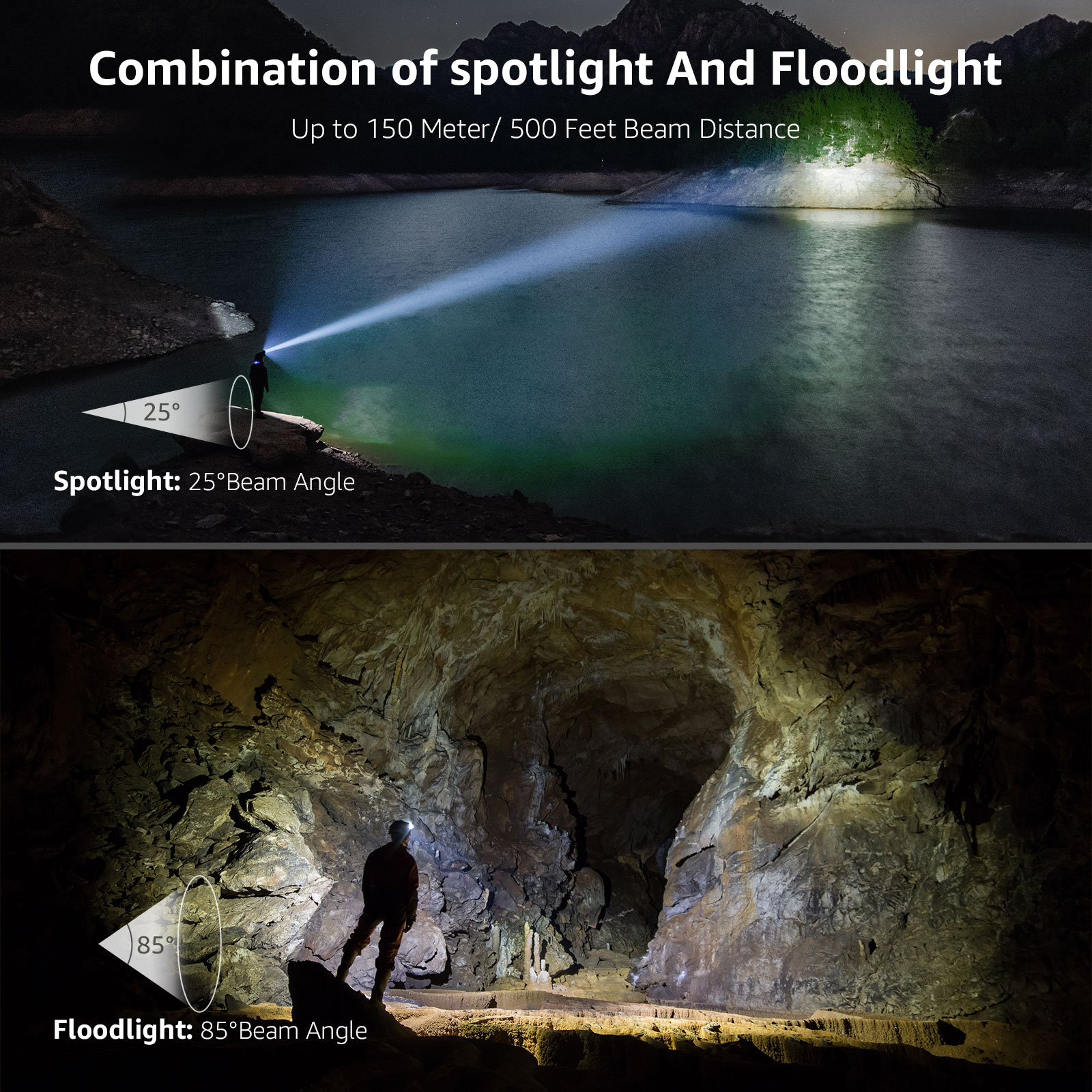 Zwei Bilder, die Spotlight- und Floodlight-Beams zeigen. Eine Person ist im Floodlight-Bild. Der Hintergrund ist dunkel.
