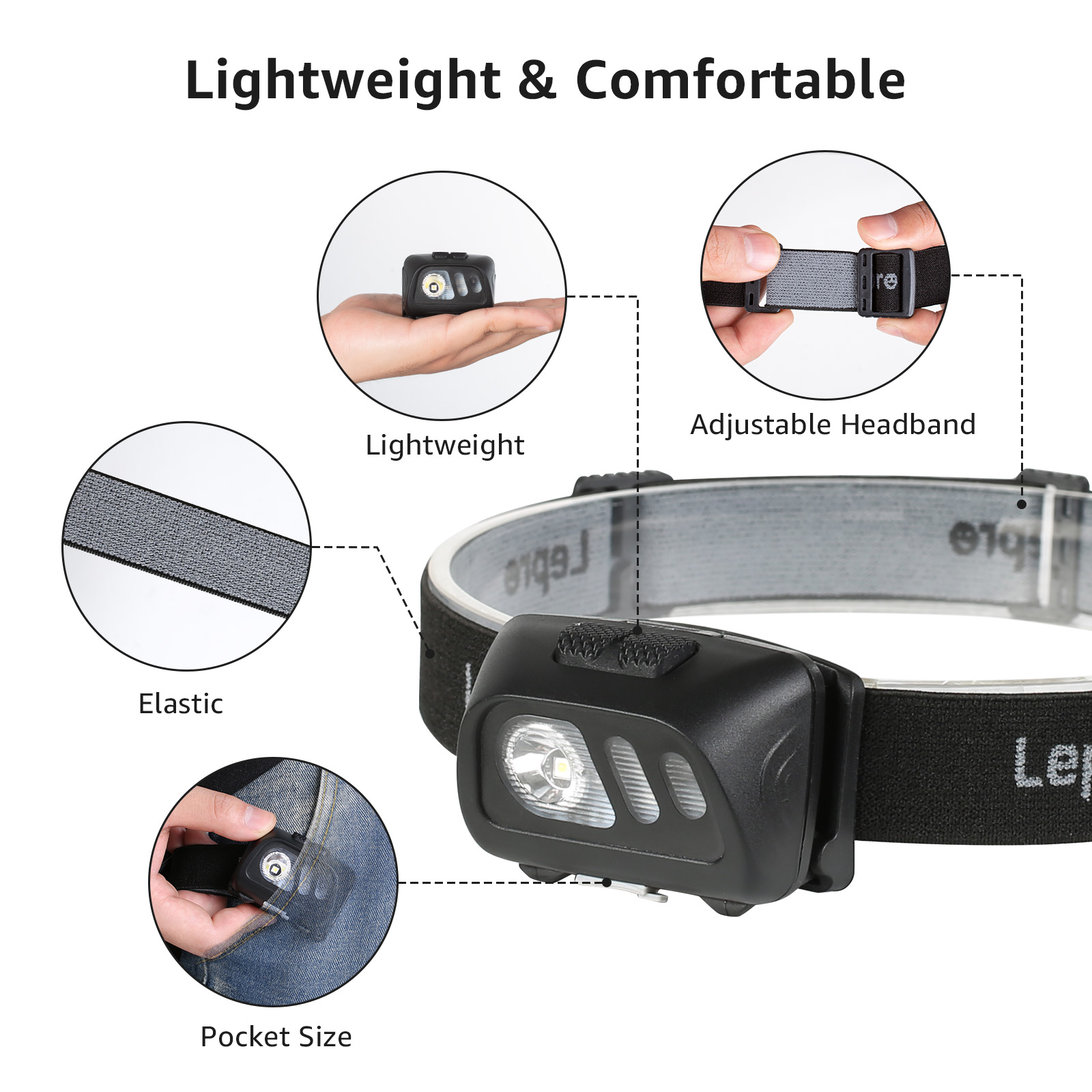 Eine schwarze Stirnlampe wird mit Text und Diagrammen ihrer Verwendung gezeigt.