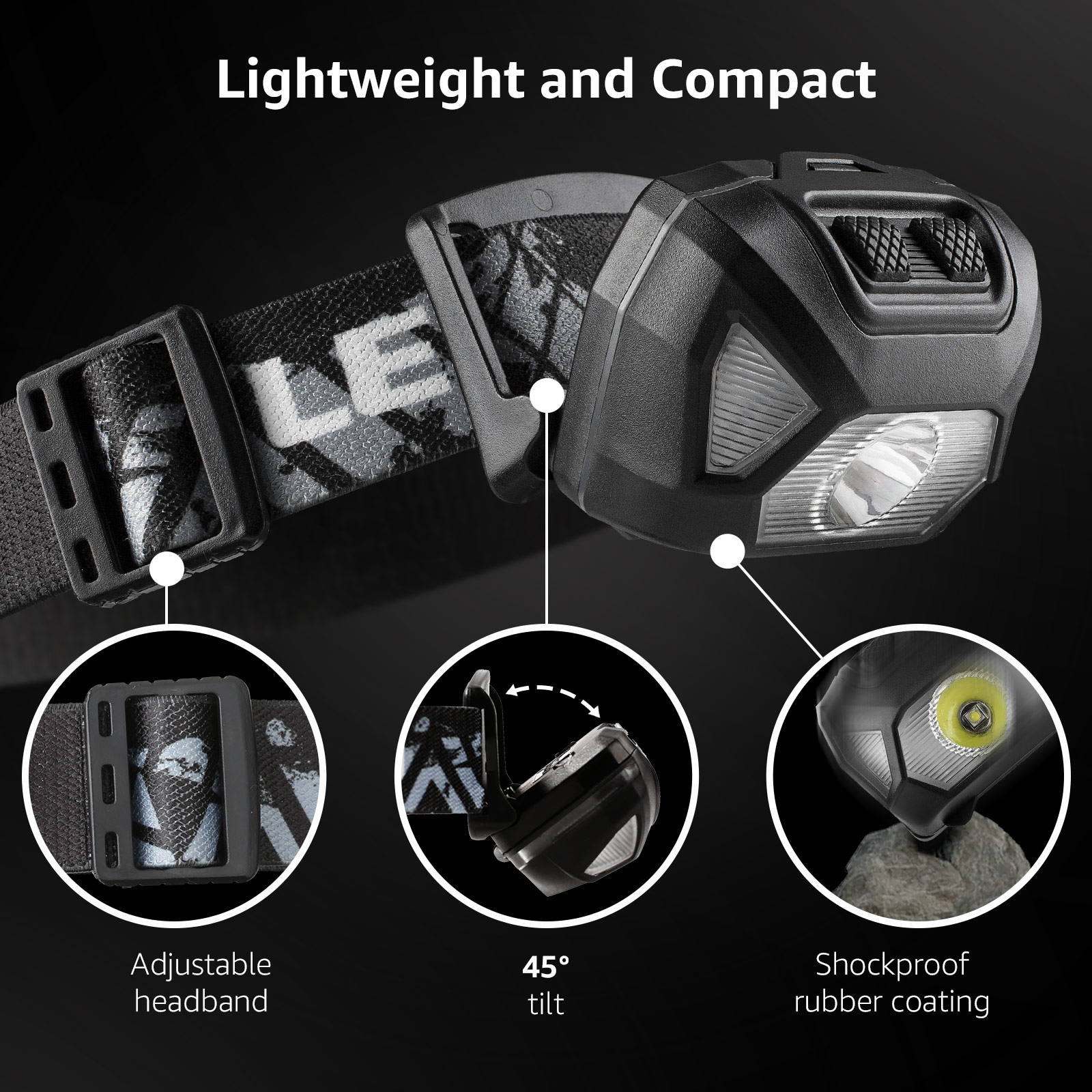 Stirnlampe mit verstellbarem Kopfband, 45° Neigung und stoßfester GummiBeschichtung, Nahaufnahme-Details.