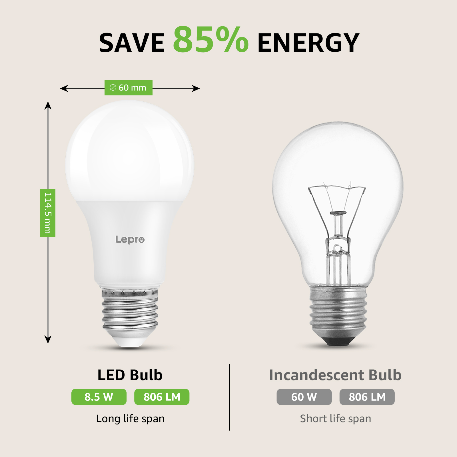 LED-Glühbirne neben einer Glühbirne, die Energieeinsparungen zeigt. Grüner Hintergrund.