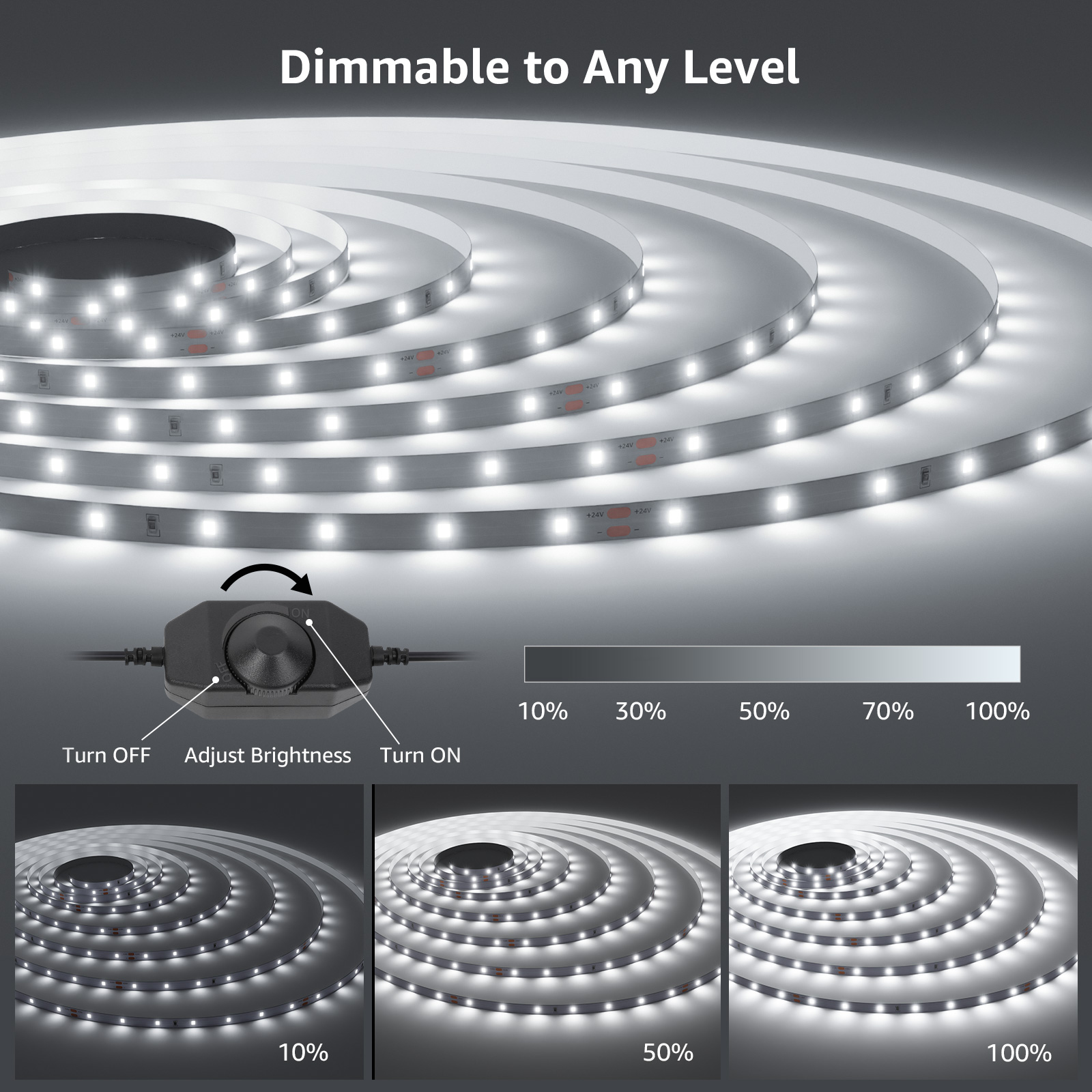 LED-Lichtband mit Dimmsteuerung. Zeigt Helligkeitsstufen von 10 % bis 100 %.