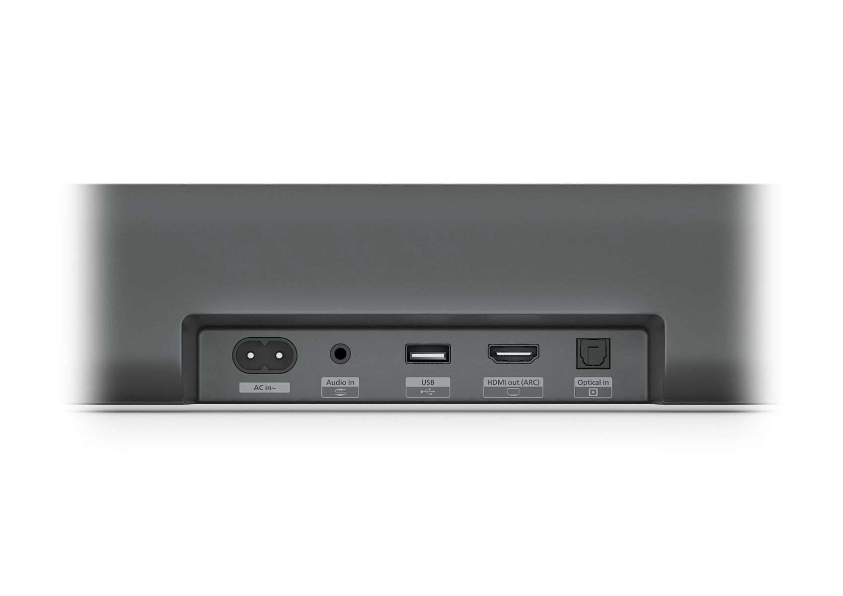 Czarny tylny panel soundbaru z różnymi portami: AC in, Audio in, USB, HDMI out i Optical in. Biały.