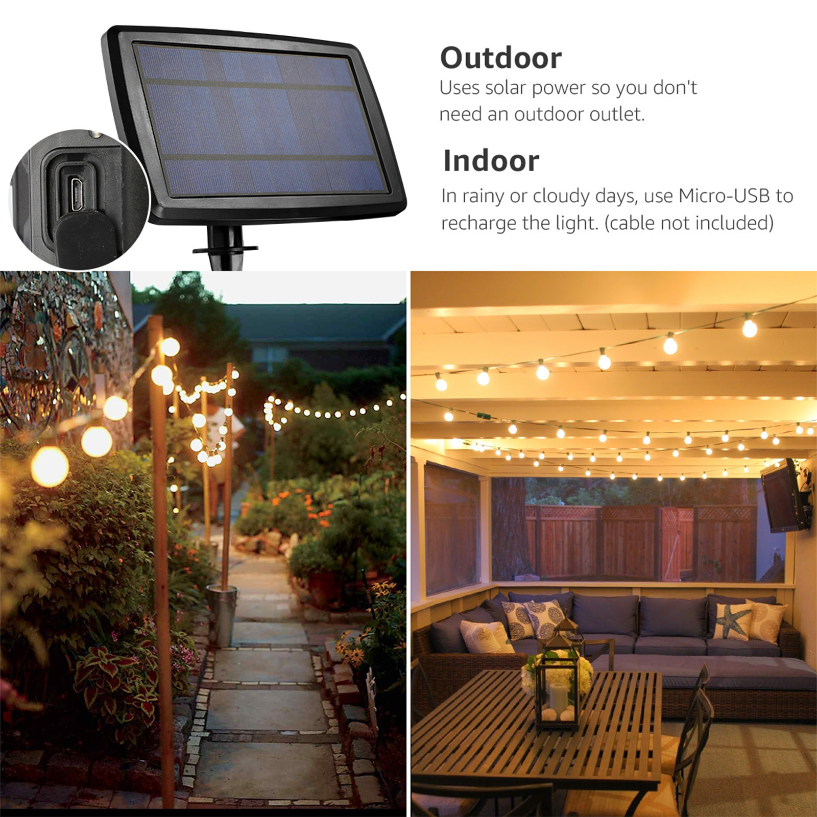 Ein Solarpanel mit Lichtern für den Außen- und Innenbereich. Zeigt Wegbeleuchtung und eine Terrasse.