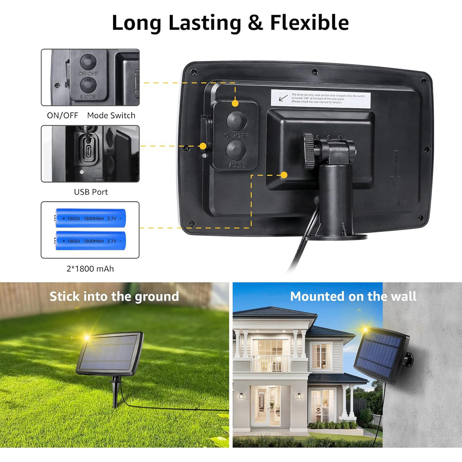 Solarpanel mit Funktionen, USB-Anschluss und Akku. Kann am Boden oder an der Wand montiert werden.