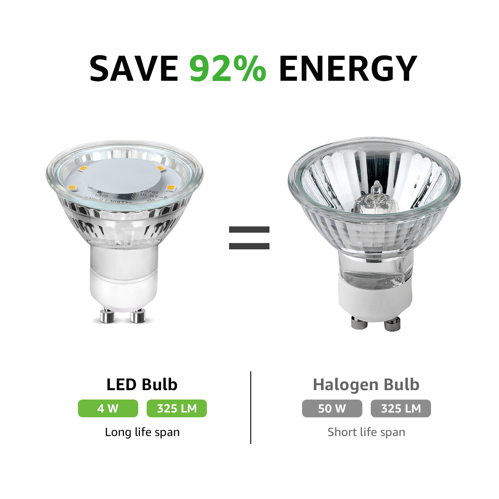 Zwei Glühbirnen. LED-Glühbirne links und Halogen rechts. LED spart 92 % Energie.
