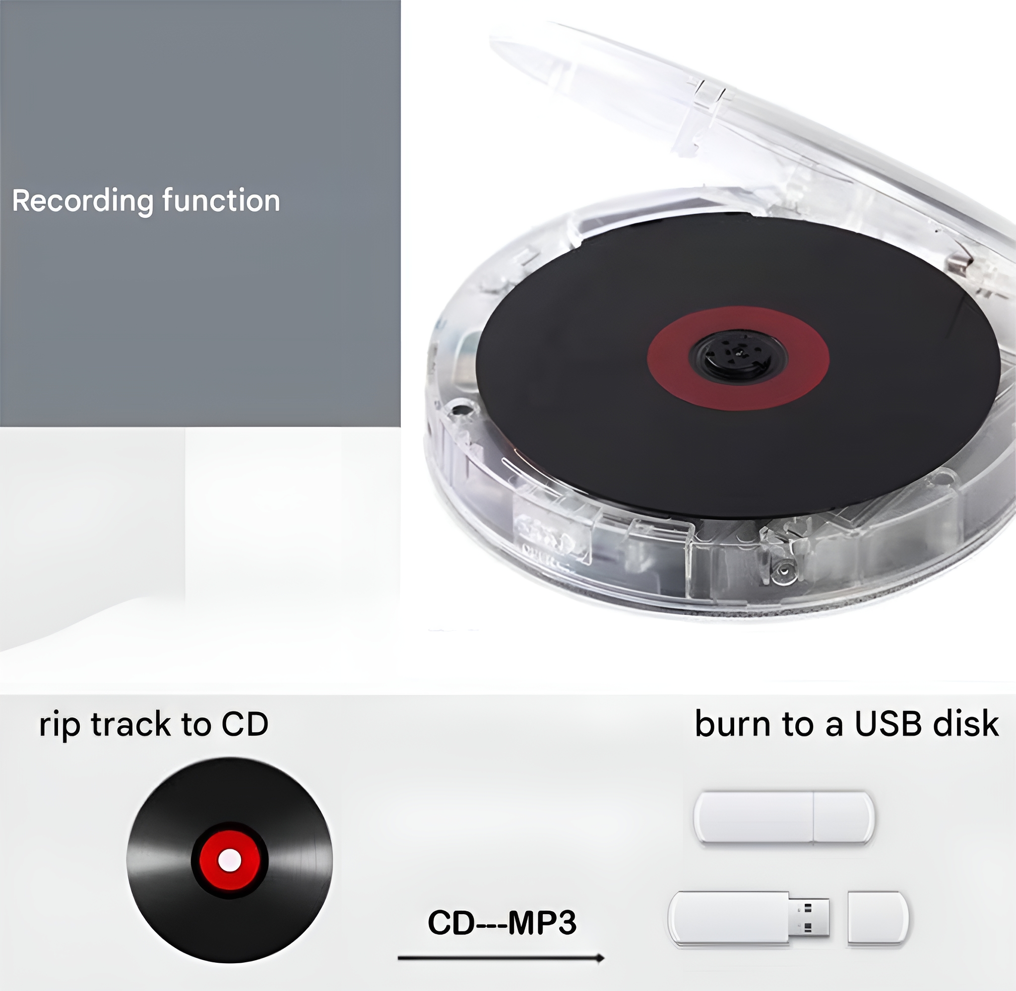 CD-Player mit CD und USB-Laufwerk, zeigt Rippen auf CD und Brennen auf USB-Stick.