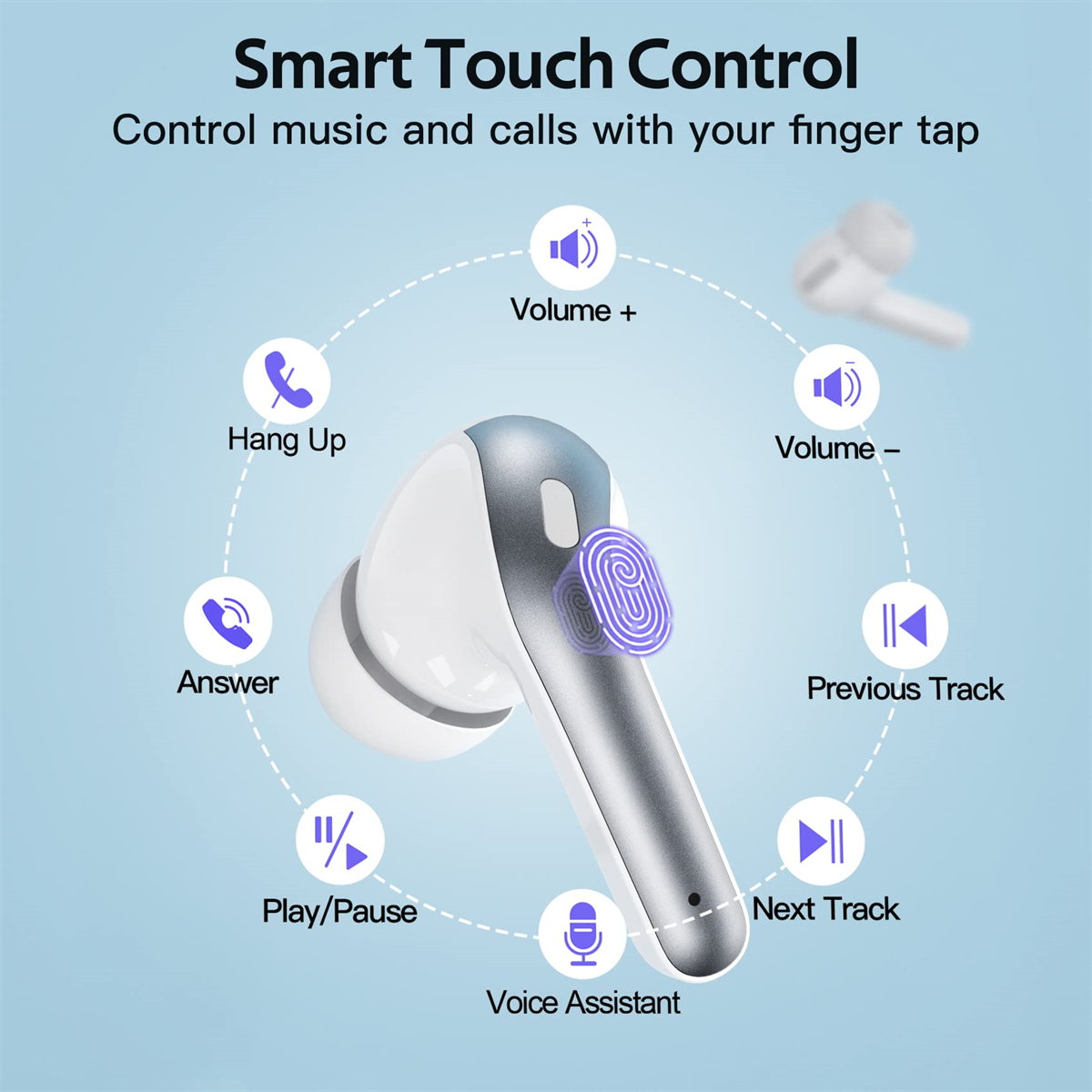 Weiße Ohrhörer mit Smart-Touch-Steuerung, die Lautstärke- und Titeloptionen zeigen.