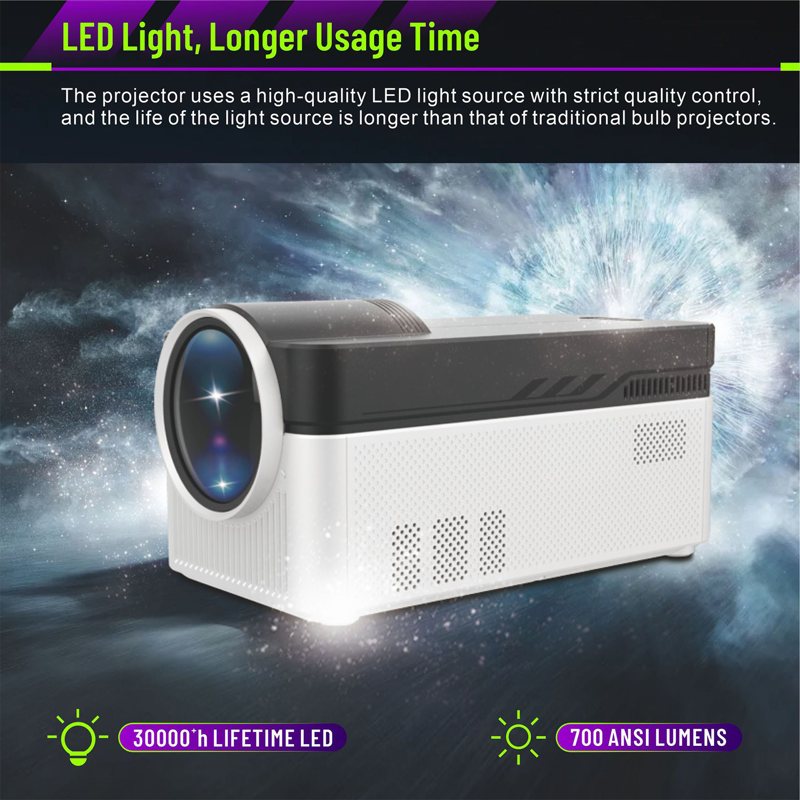 Weißer Projektor mit Linse und Texten über LED-Licht und Helligkeit.