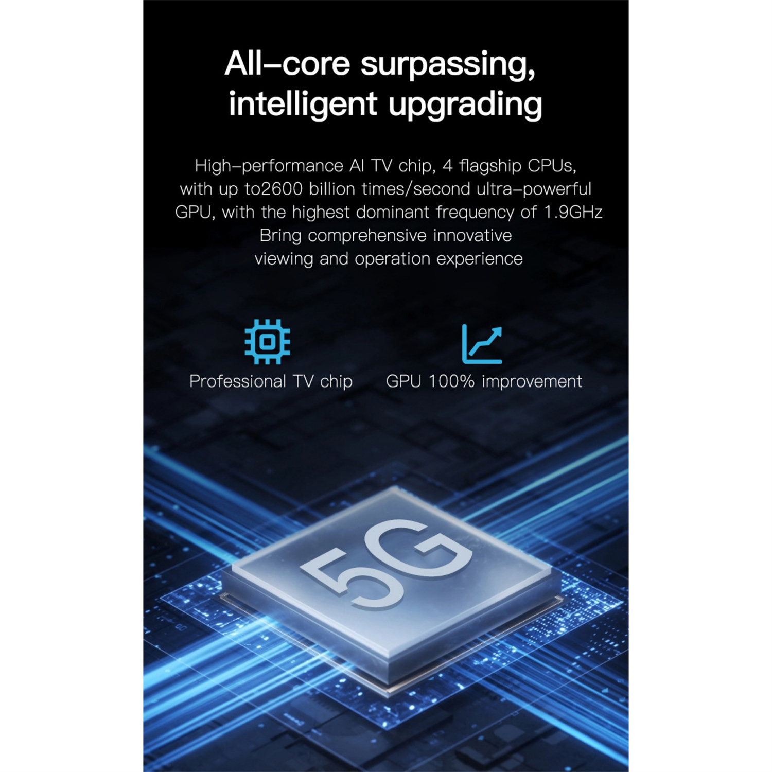 Eine Werbung mit Text über KI-Chip, CPU- und GPU-Leistung. Zeigt ein 5G-Logo.
