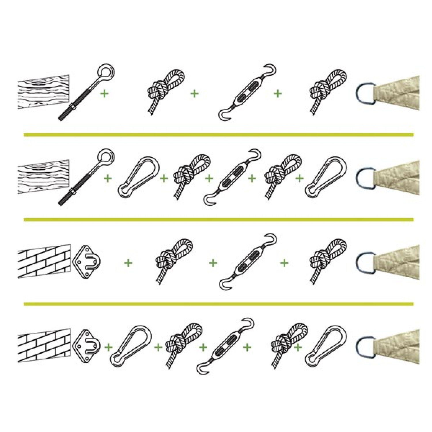 Schema dei componenti di installazione della vela parasole: golfari, nodi, tenditori, moschettoni e angolo della vela con anello a D.