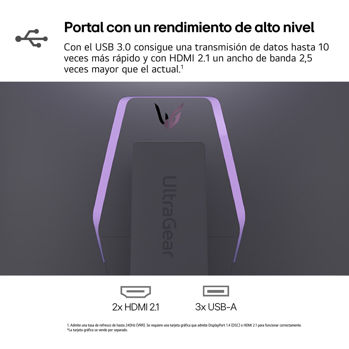 Zbliżenie urządzenia z logo Ultragear, 2x HDMI 2.1 i 3x portami USB-A, z tekstem.