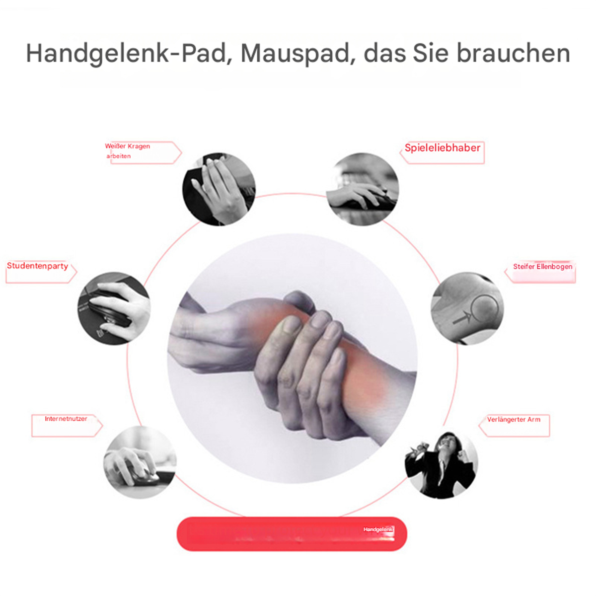 Eine Infografik, die Handpositionen mit Beschriftungen in Bezug auf Computernutzung und Handgelenkschmerzen zeigt.