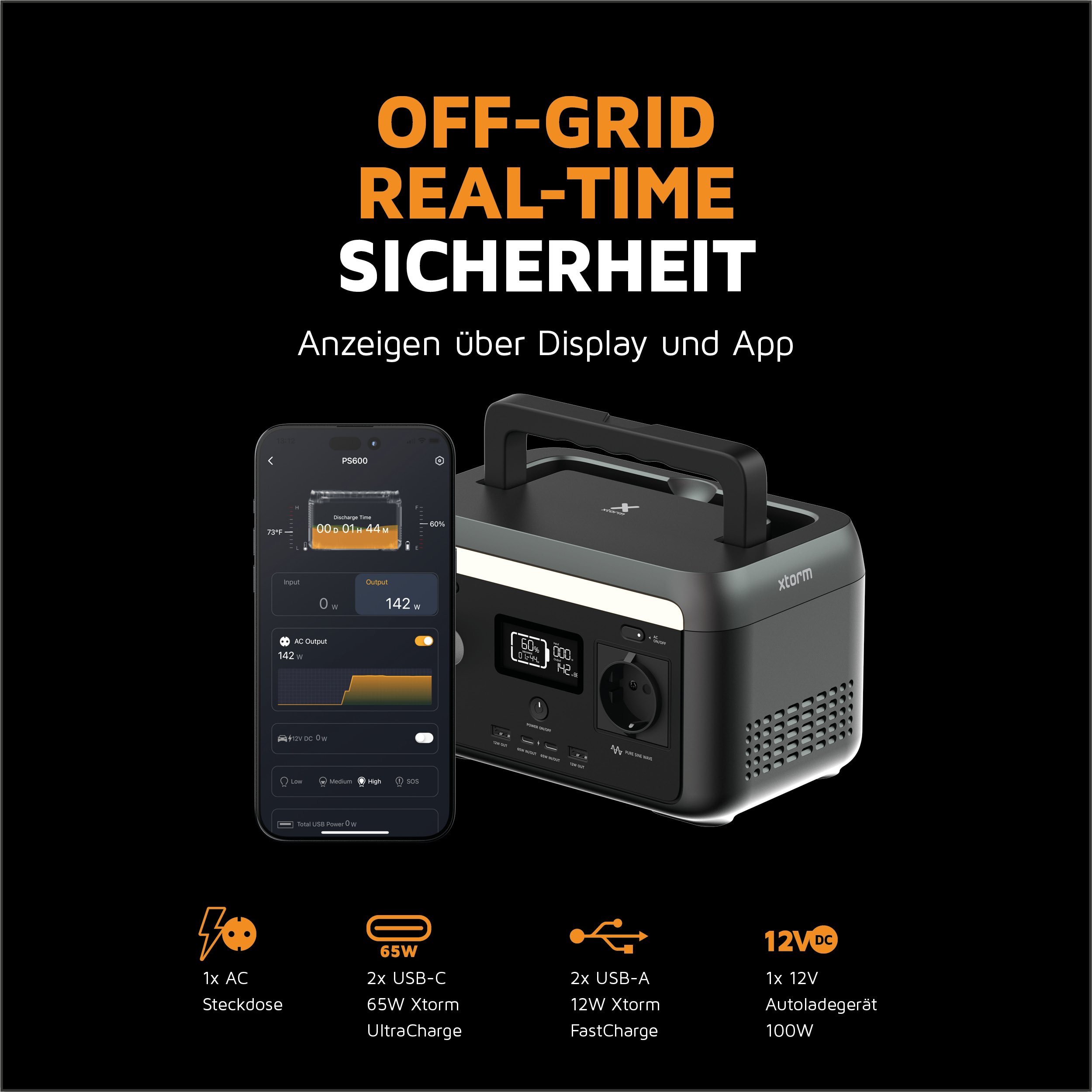 Schwarzes Kraftwerk mit Telefon, das die App-Oberfläche zeigt. Symbole werden angezeigt.