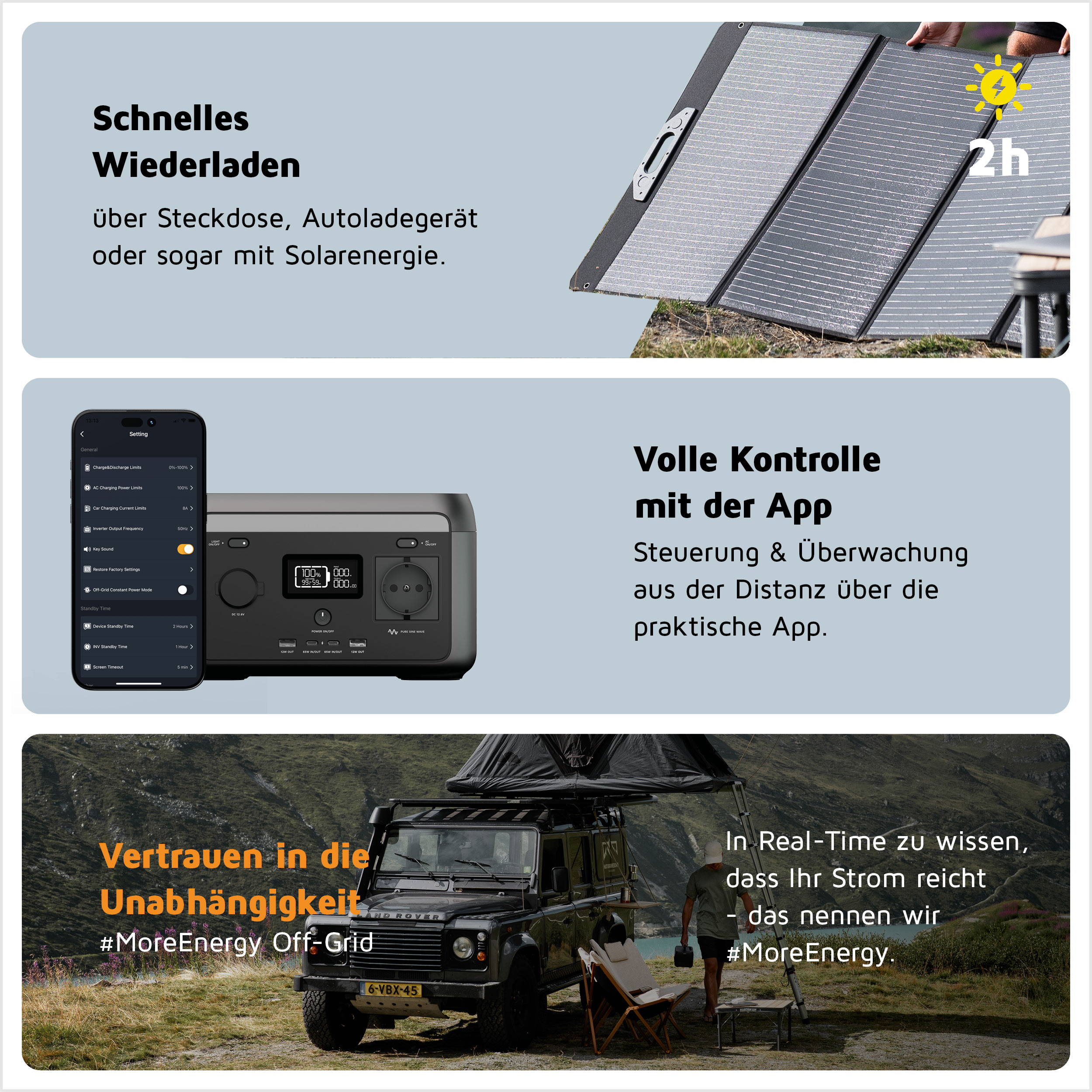 Drei Bilder mit Solarpanelen, die laden, einer Powerstation und App, sowie einem Auto mit Solarpanelen. Text enthalten.