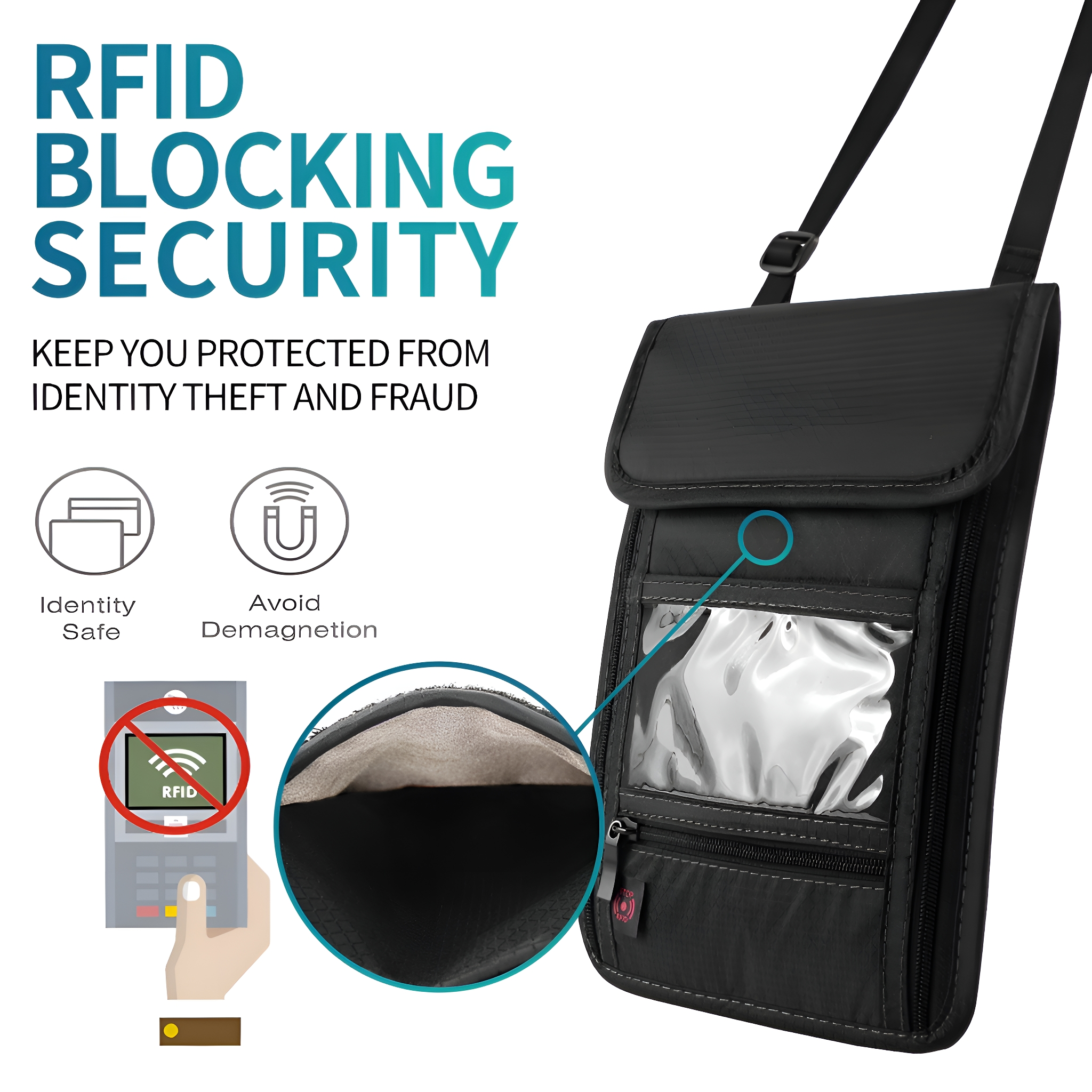 Schwarze RFID-Blockier-Sicherheitstasche mit Klarsichttasche und Informationsgrafiken.