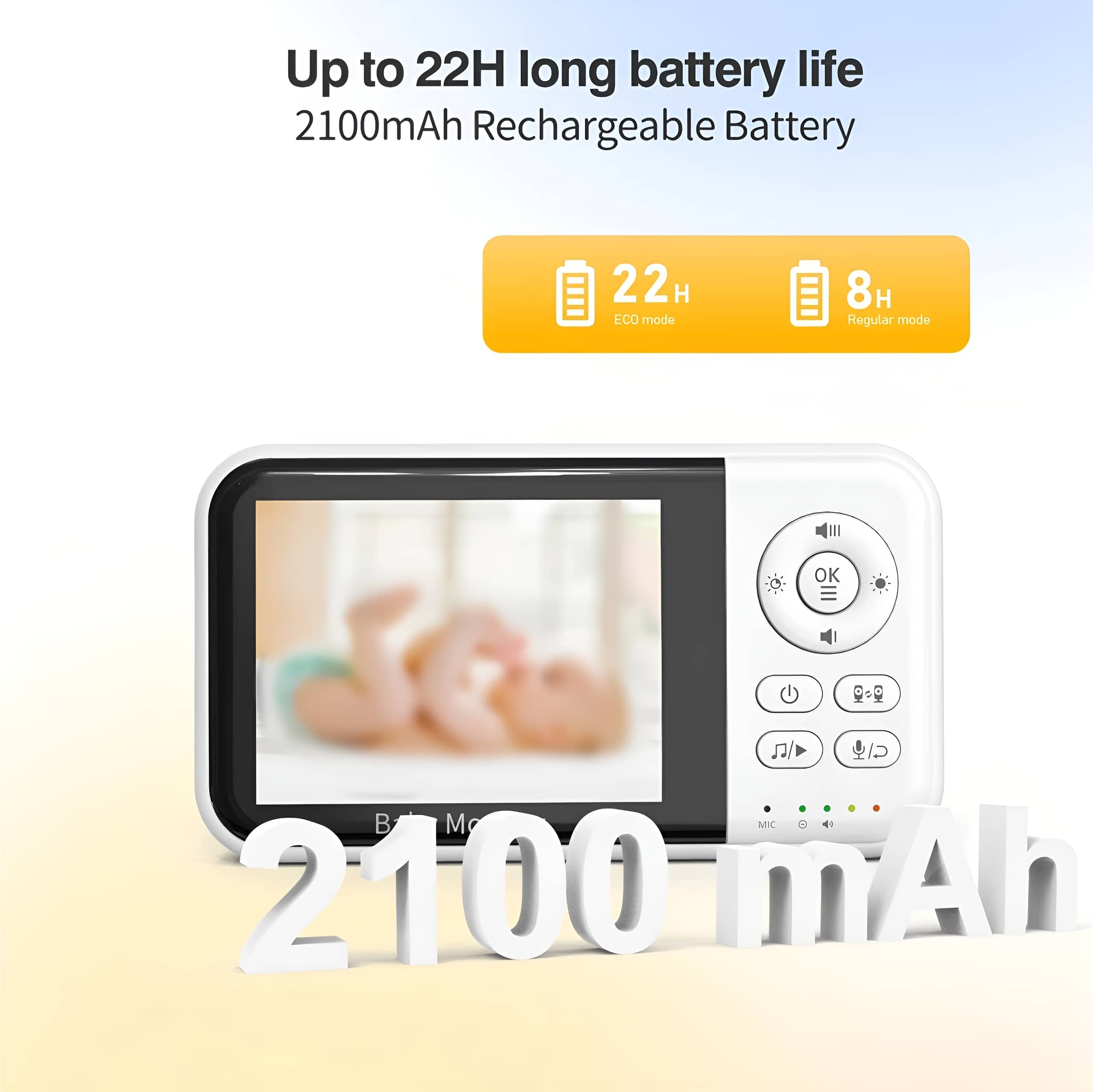 Weißer Babyphone-Monitor mit unscharfem Babybild und Knöpfen darunter.