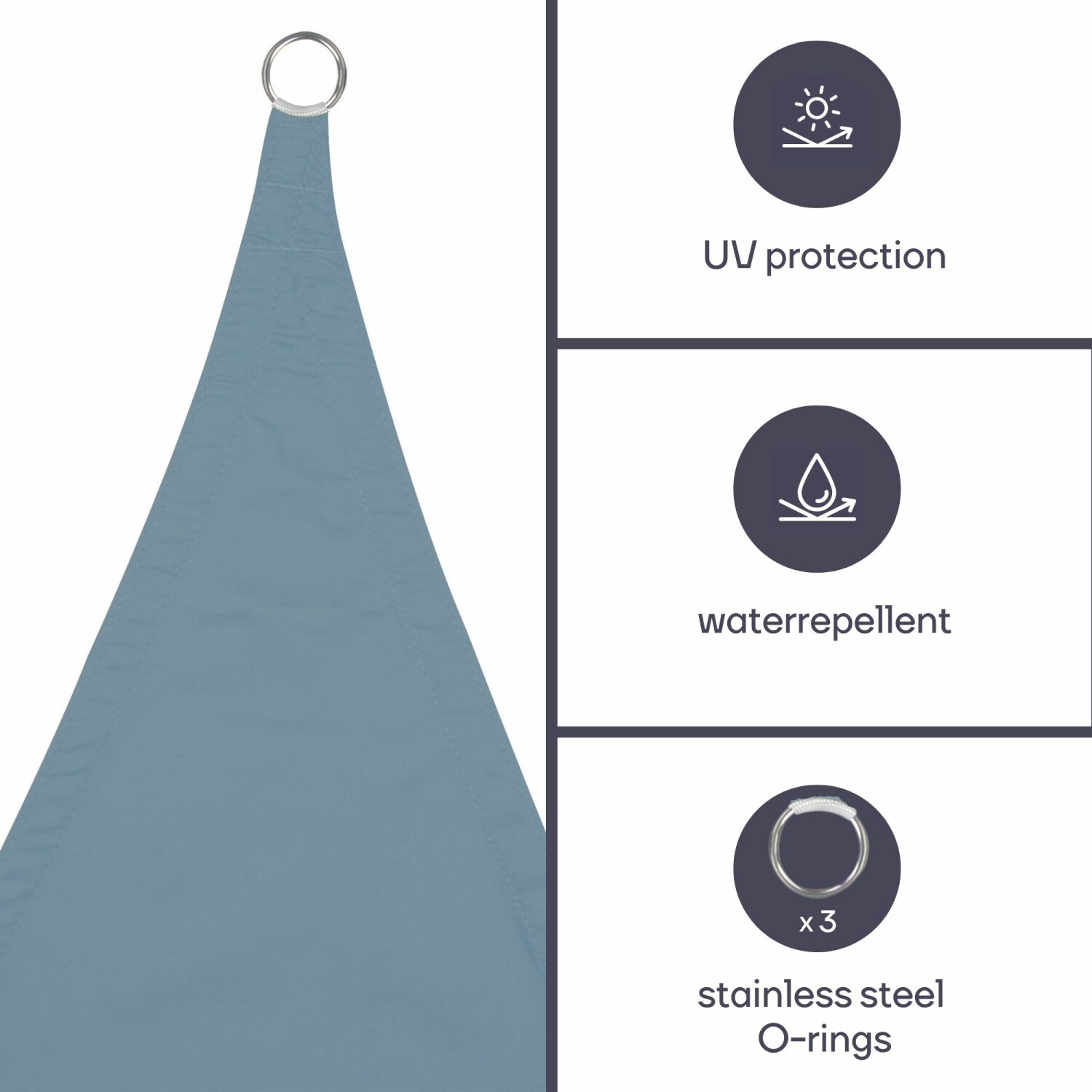 Tenda parasole blu con tre anelli in acciaio inox e testo sulla protezione UV e idrorepellenza.