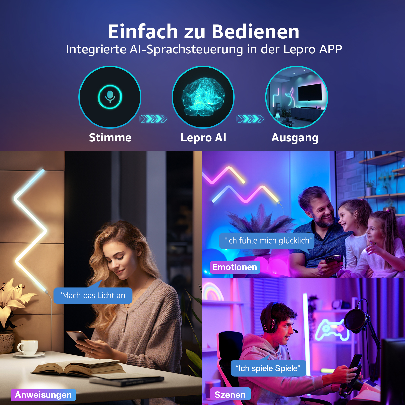 Bilder, die KI-Sprachsteuerung, eine Frau mit Telefon, eine Familie und eine Person mit Mikrofon zeigen.