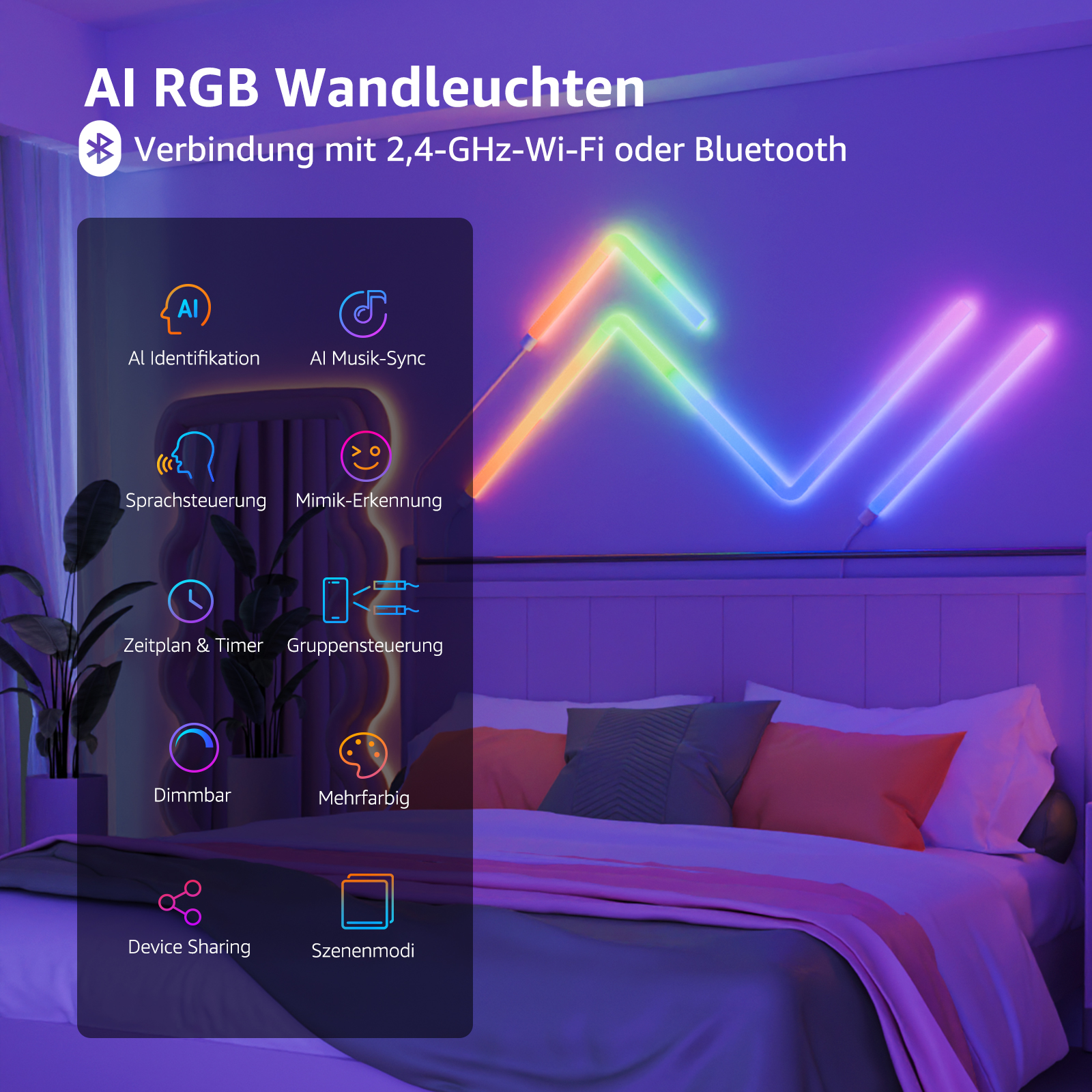 RGB-Wandleuchten in einem Schlafzimmer mit verschiedenen Symbolen, die die Funktionen des Lichts darstellen.