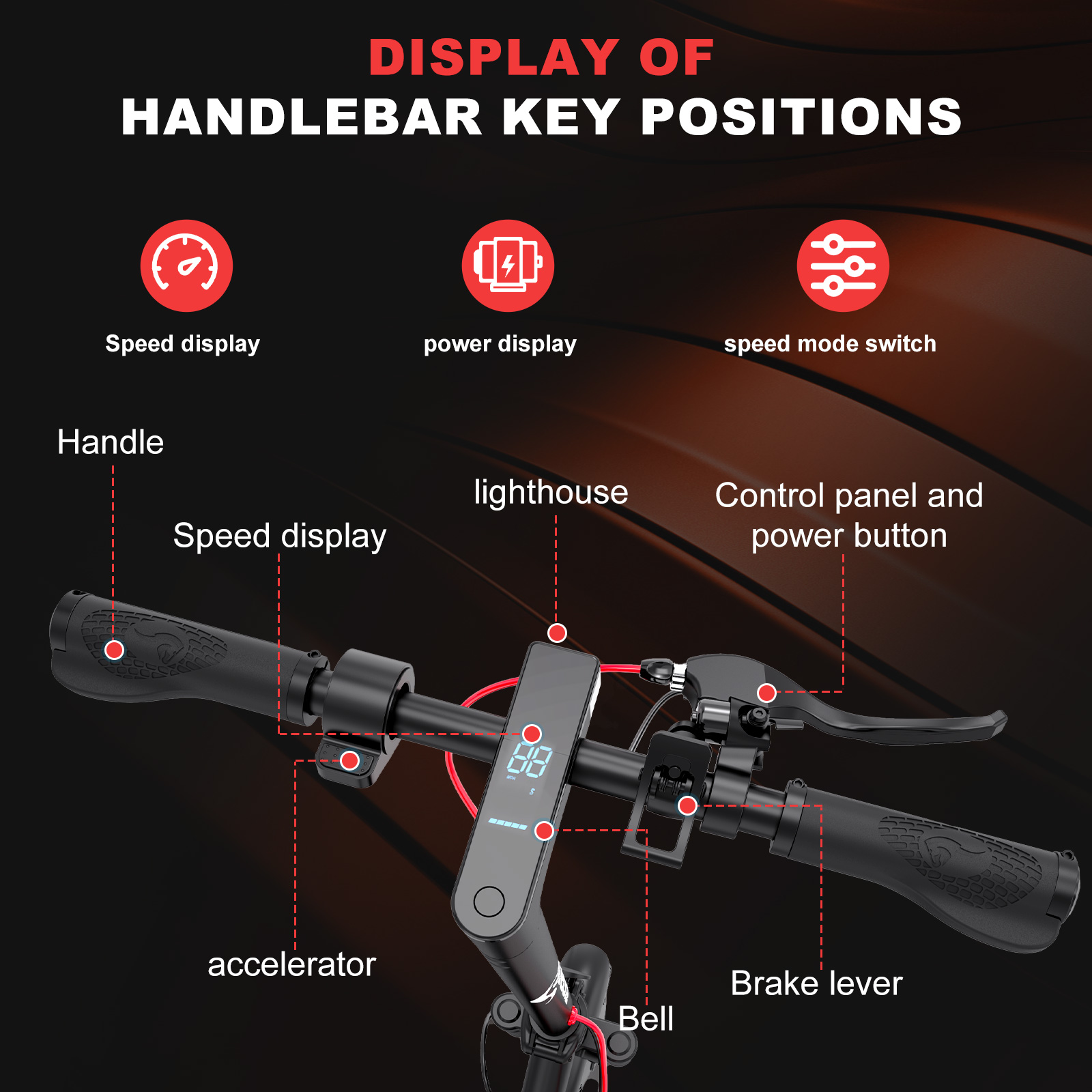 Primer plano del manillar del scooter con pantalla y controles: velocidad, potencia, modo.