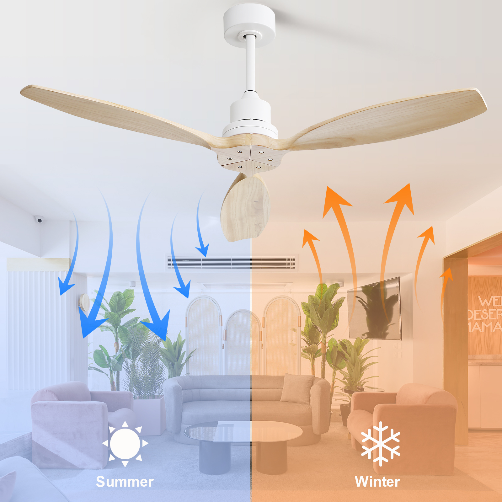 Deckenventilator mit Holzflügeln. Pfeile zeigen den Luftstrom für Sommer und Winter an.