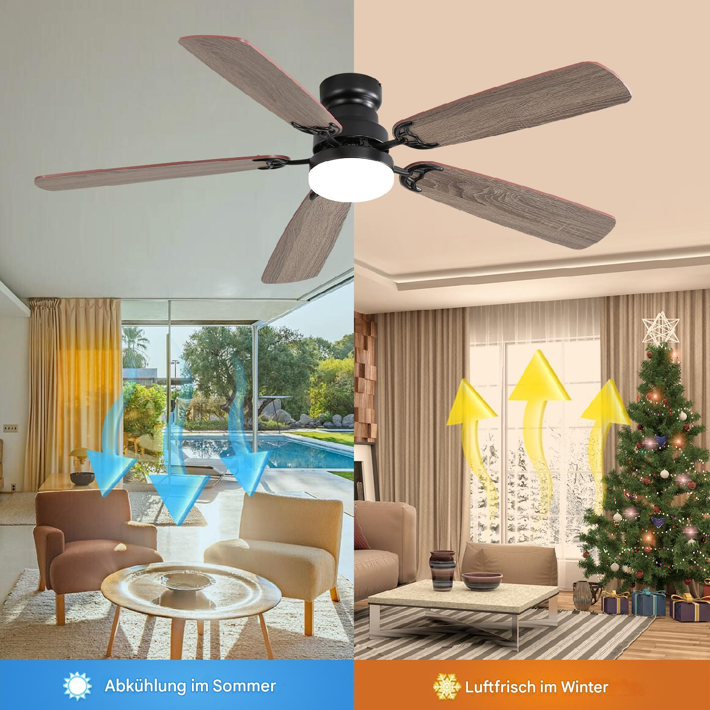 Deckenventilator mit zwei verschiedenen Umgebungen im Hintergrund. Einer ist Sommer, der andere Winter.