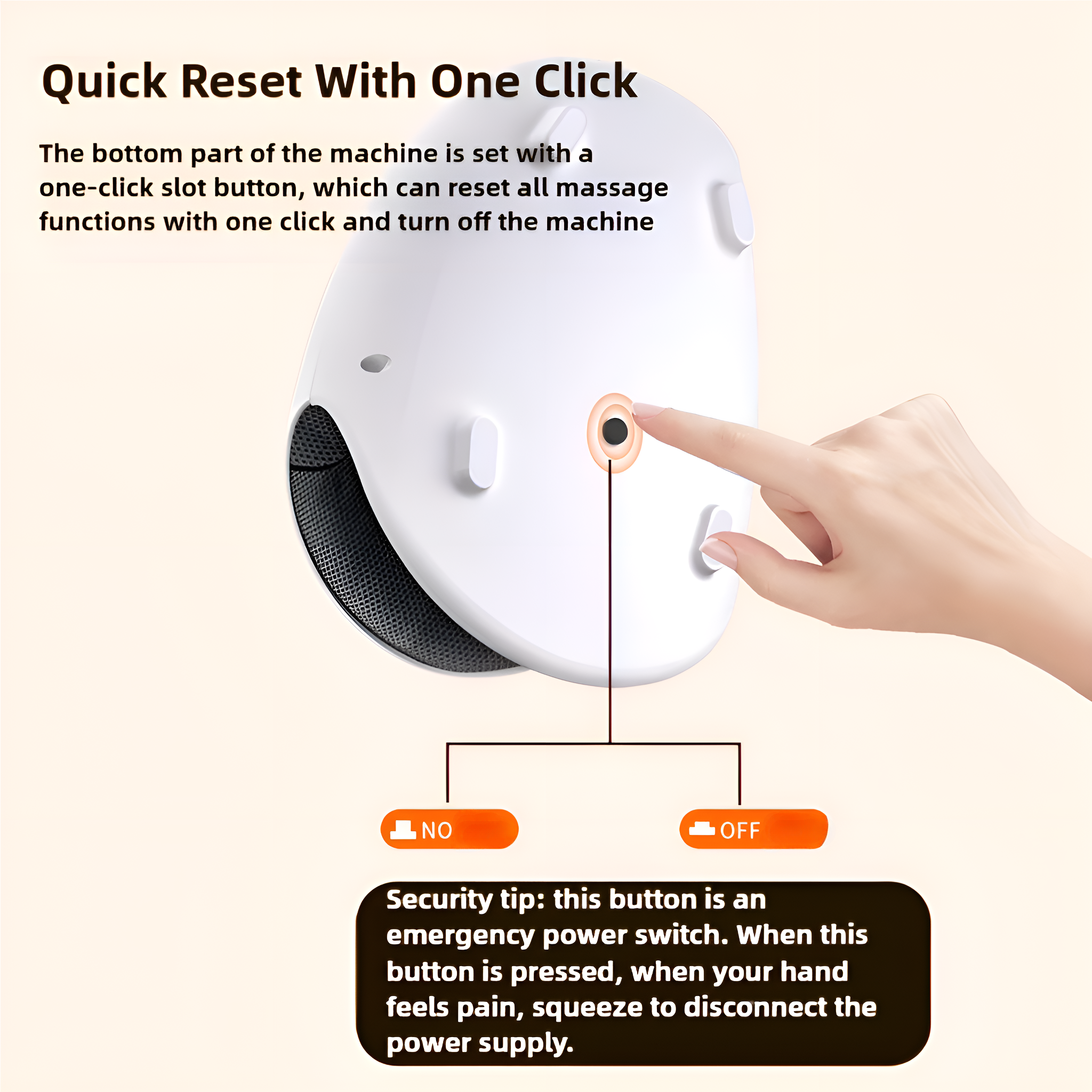 Weißes Gerät mit Hand, die einen Knopf drückt. Text sagt 'Quick Reset With One Click'.